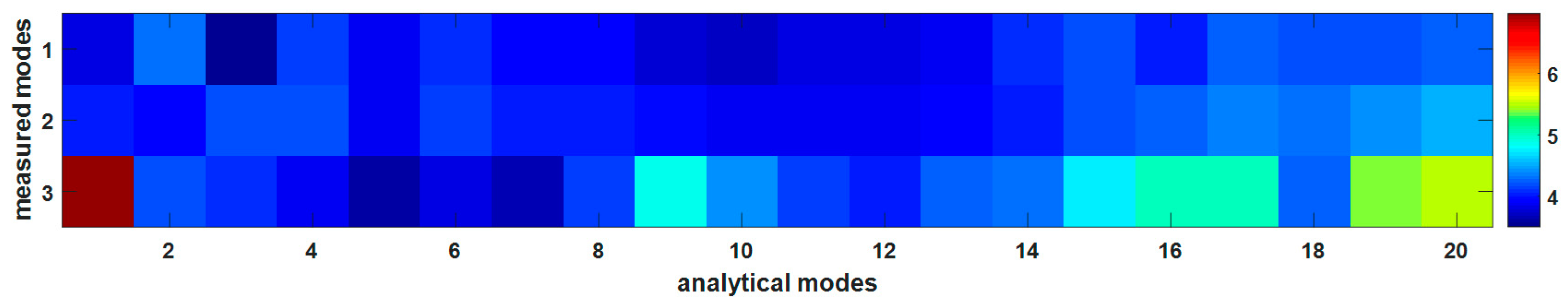 Applsci 10 02826 g004