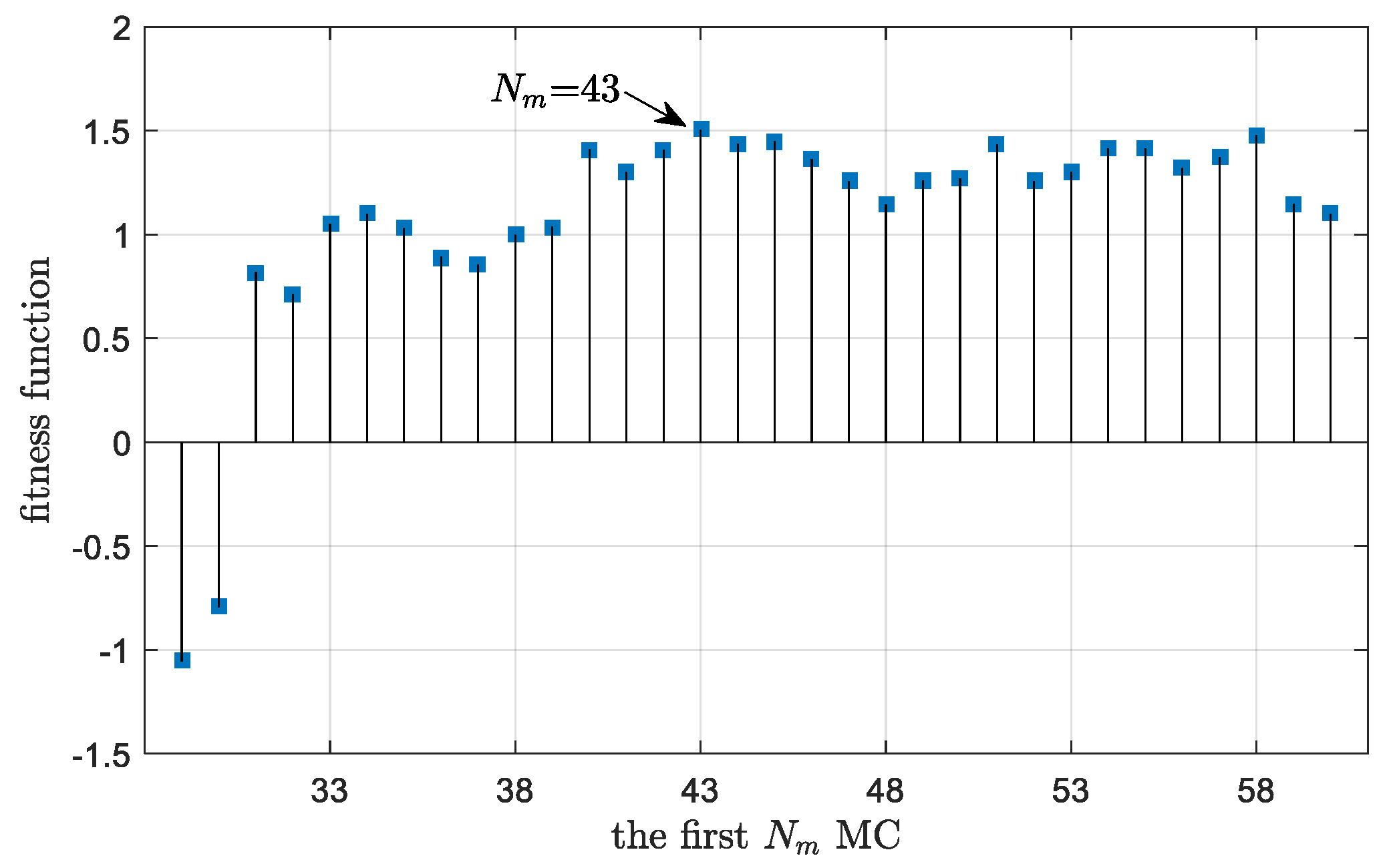 Applsci 10 02826 g005