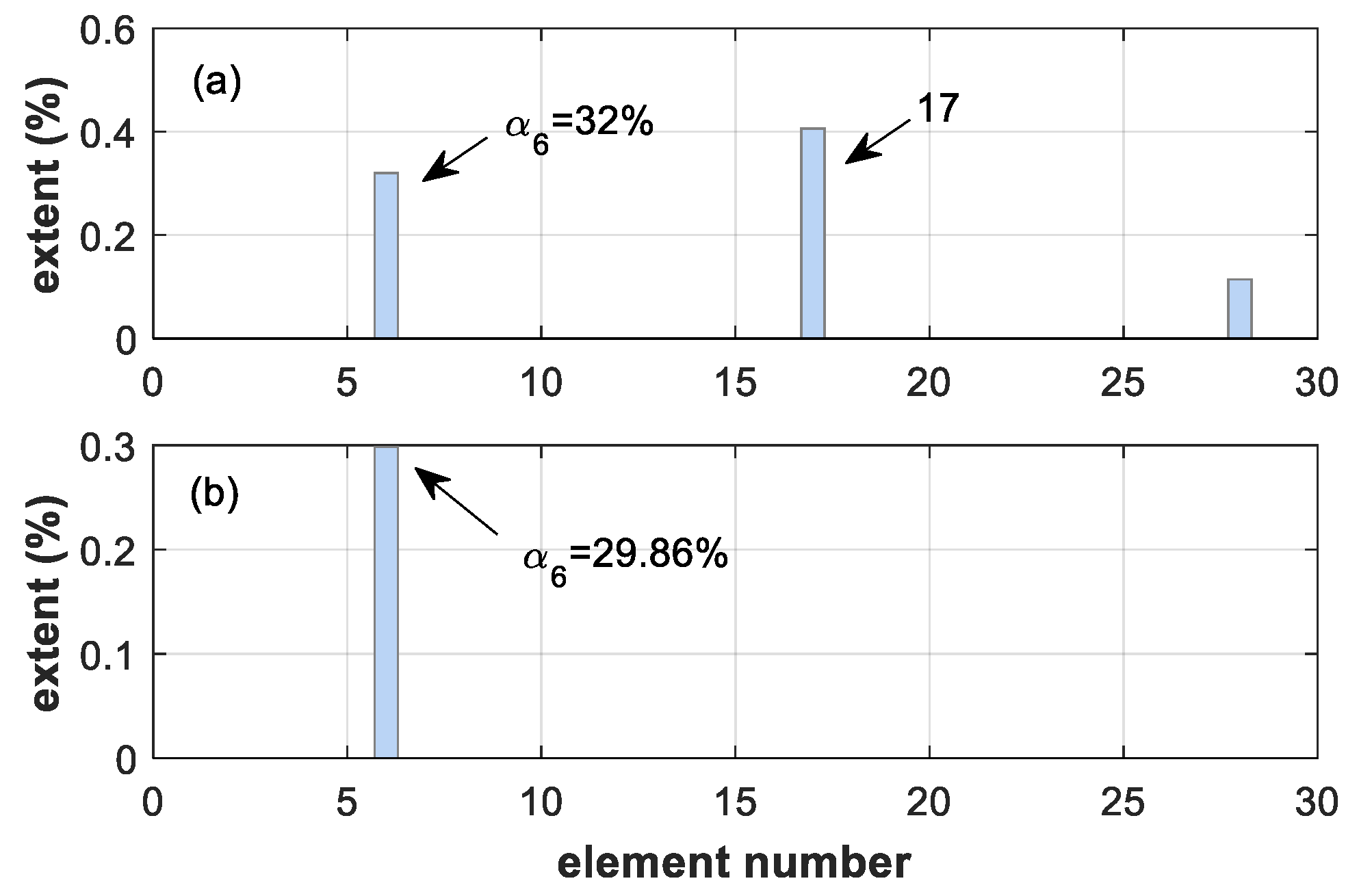 Applsci 10 02826 g006