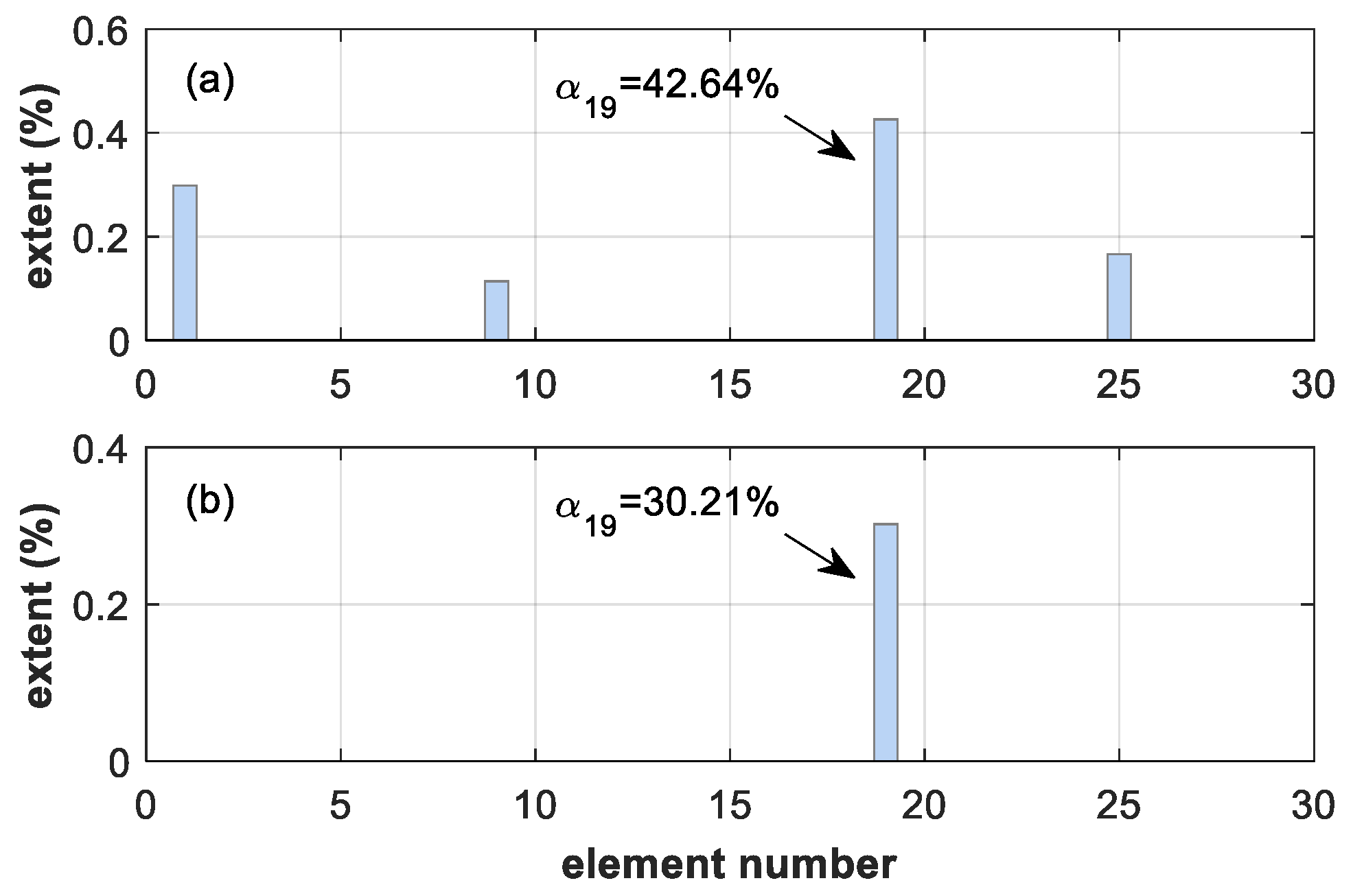 Applsci 10 02826 g008