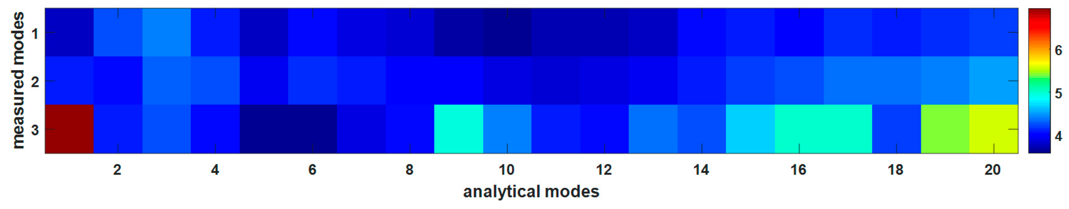 Applsci 10 02826 g011