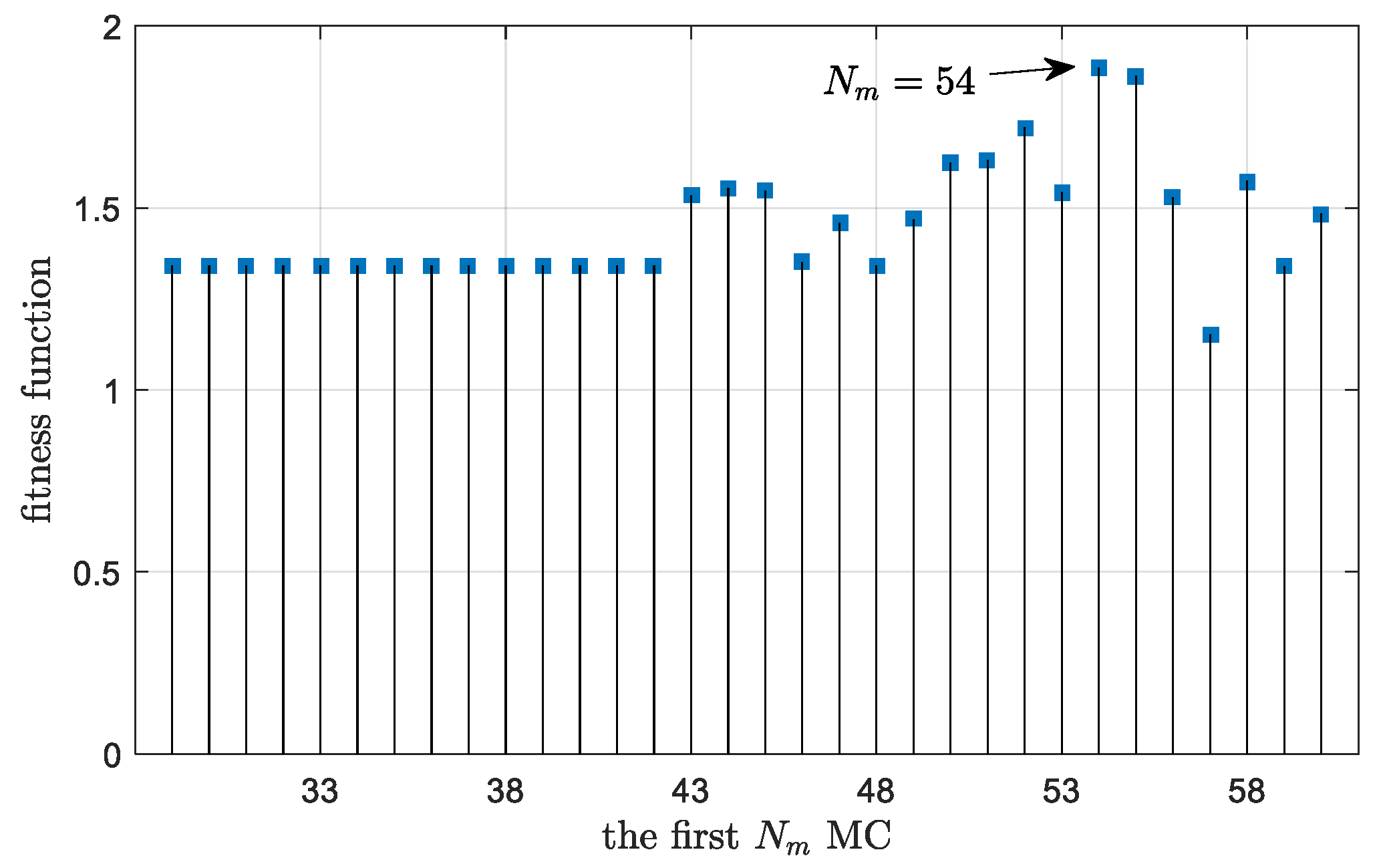 Applsci 10 02826 g012