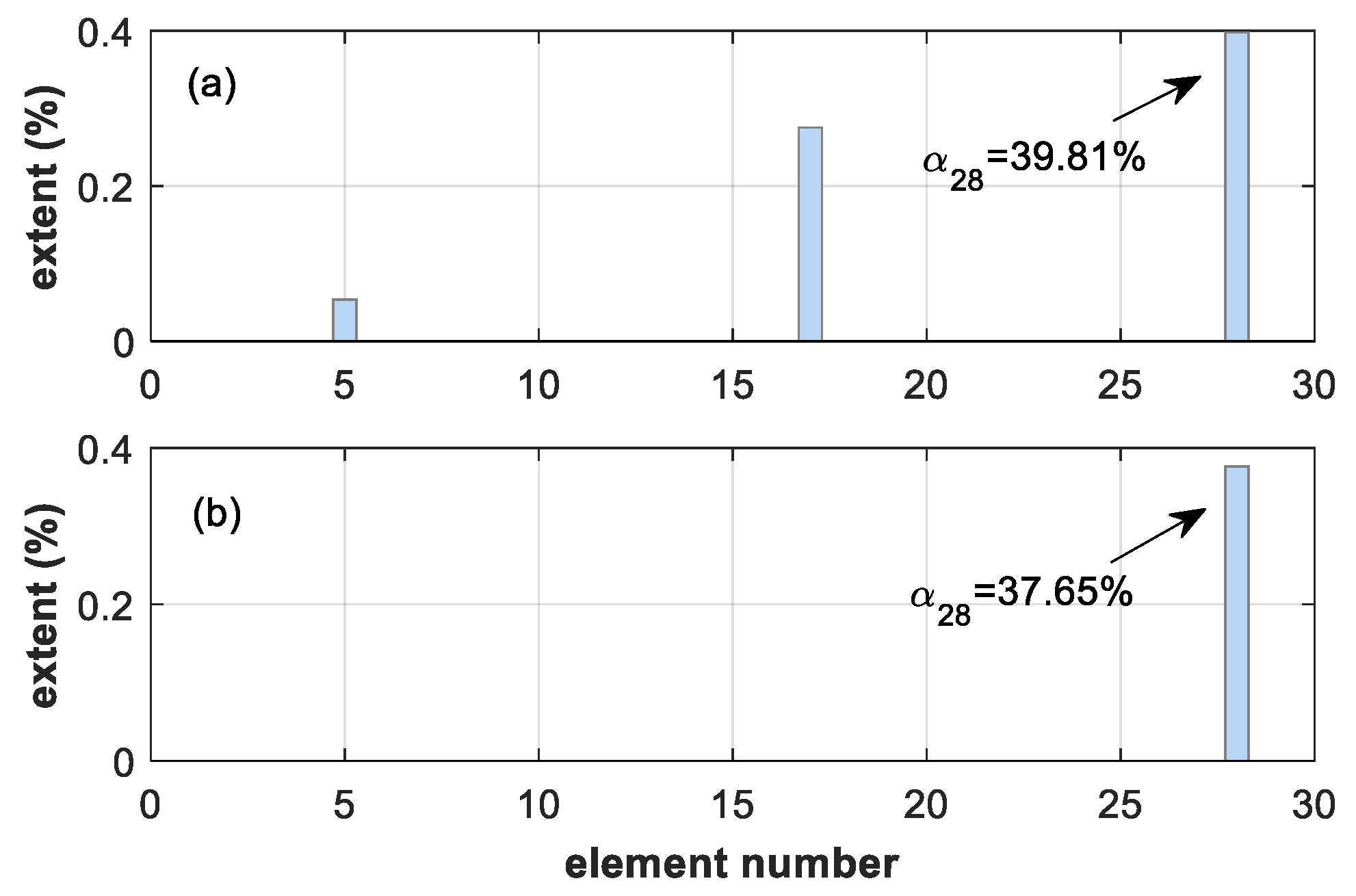 Applsci 10 02826 g013