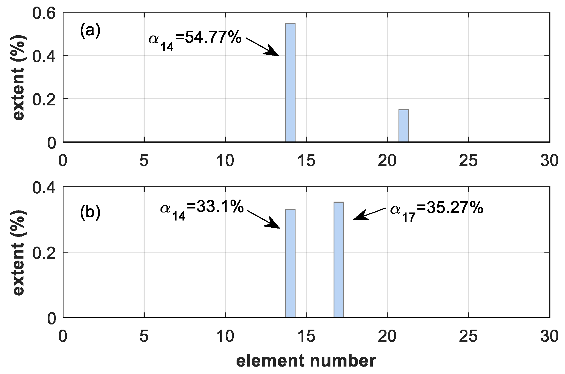 Applsci 10 02826 g014
