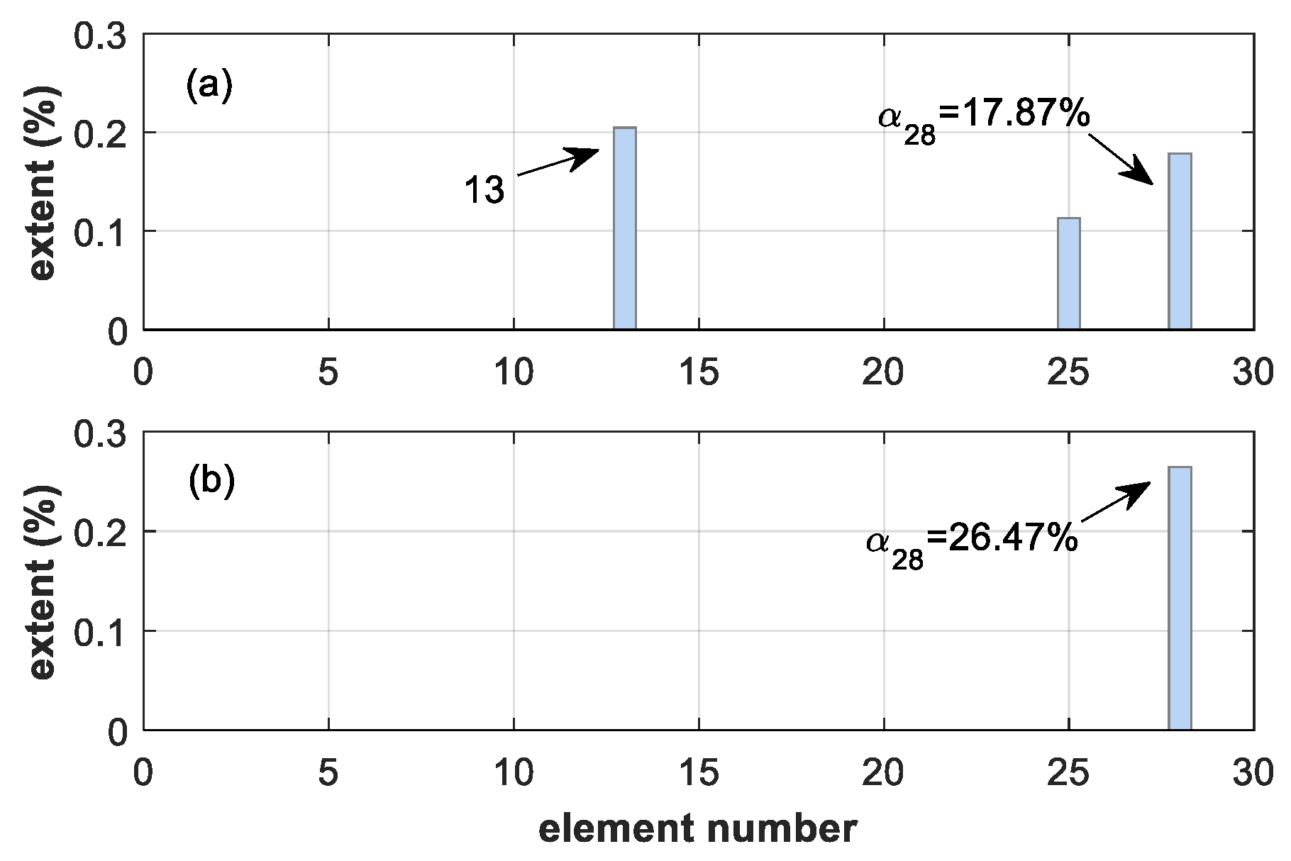 Applsci 10 02826 g016