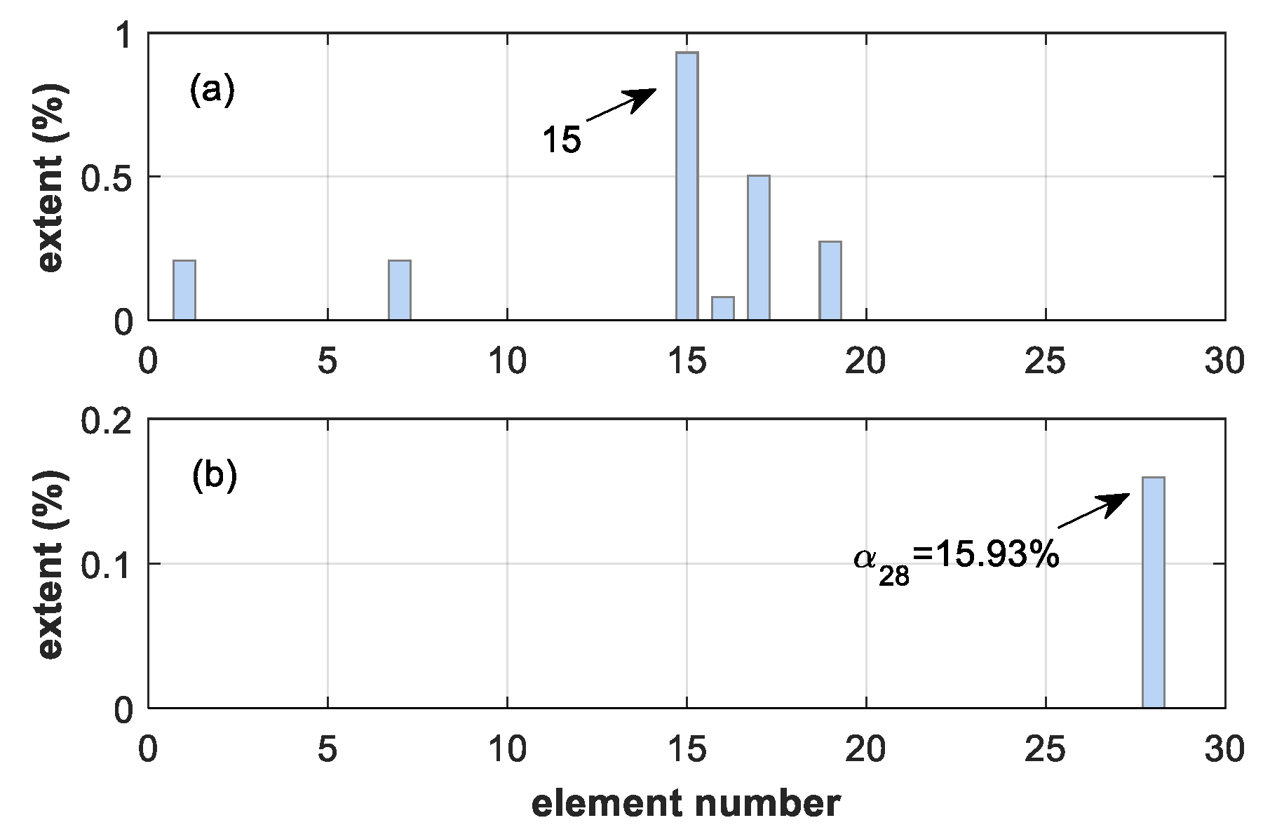 Applsci 10 02826 g017