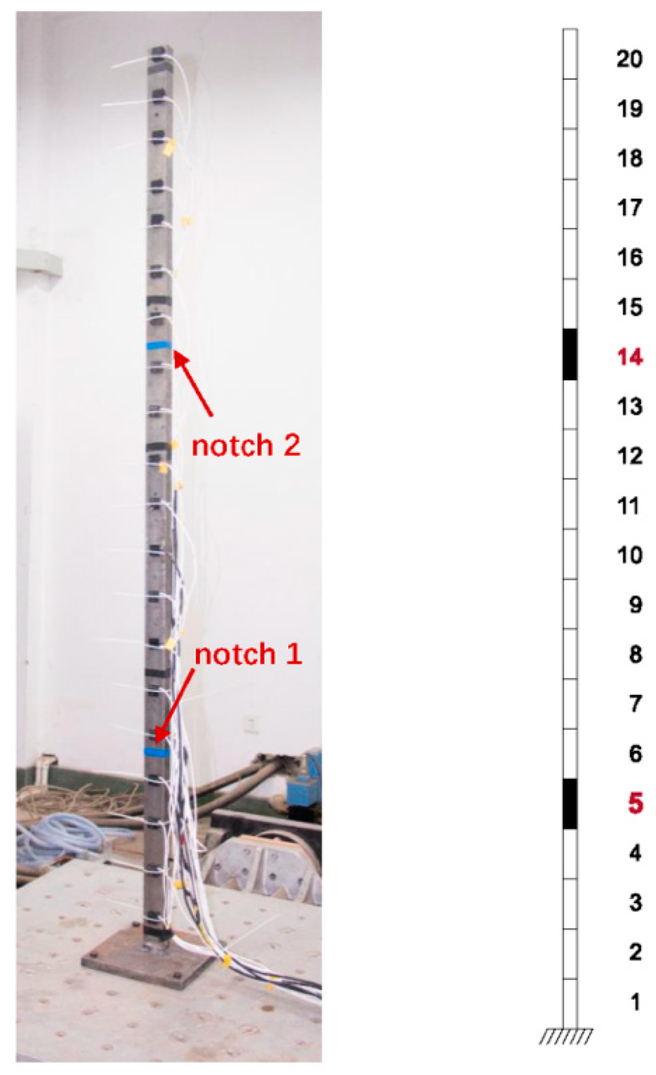 Applsci 10 02826 g019