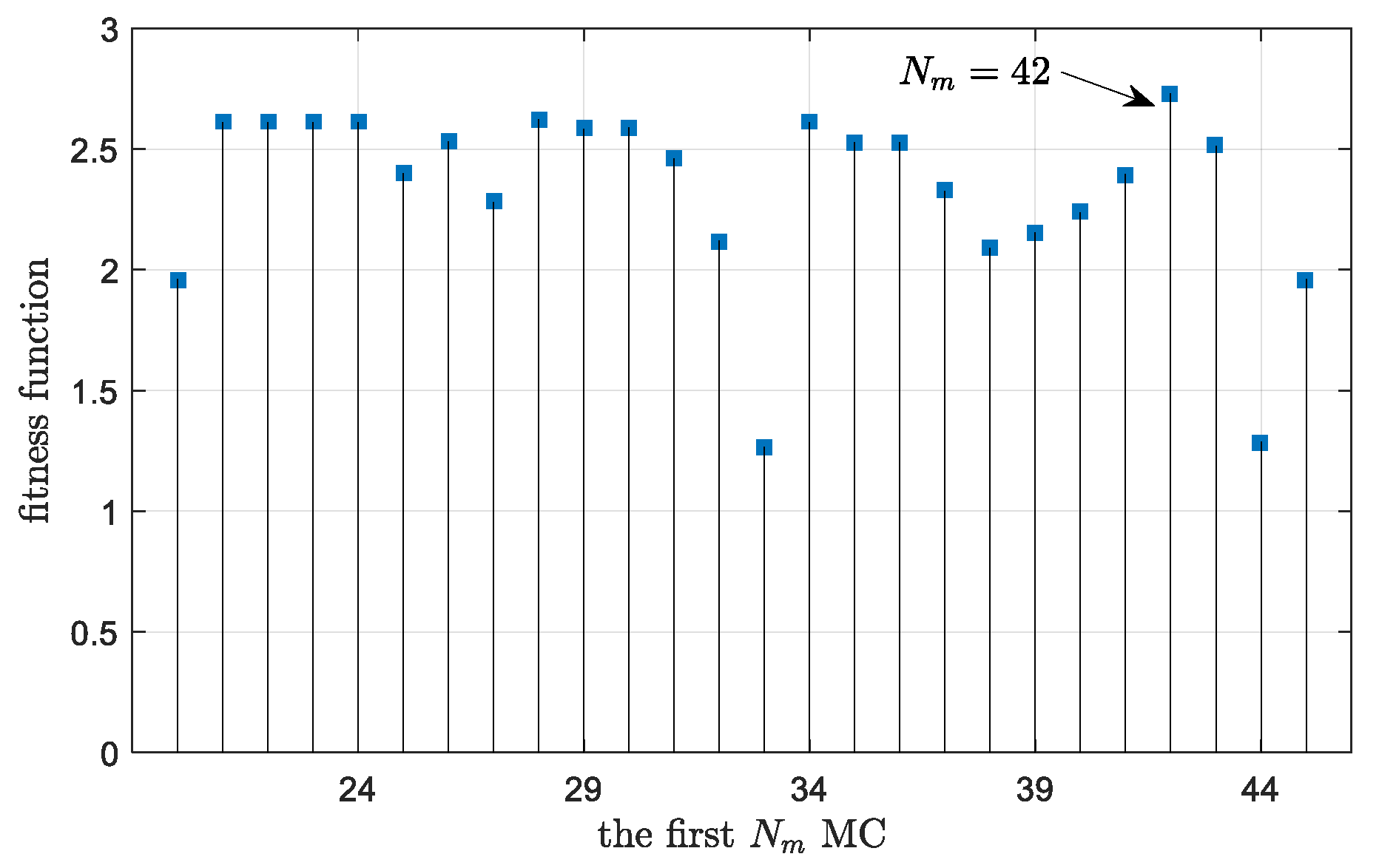 Applsci 10 02826 g021