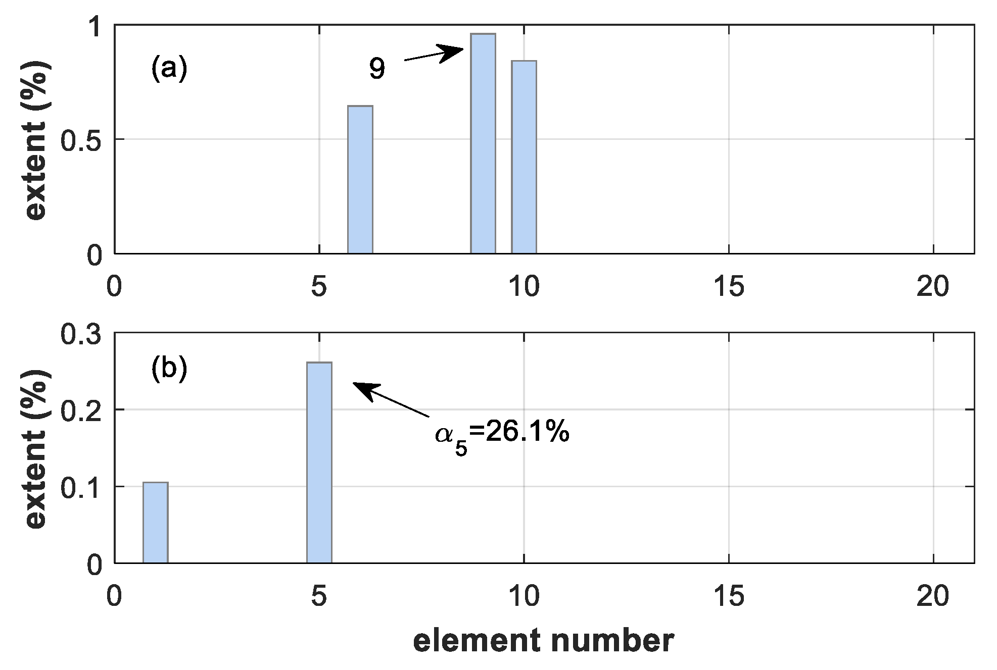 Applsci 10 02826 g022