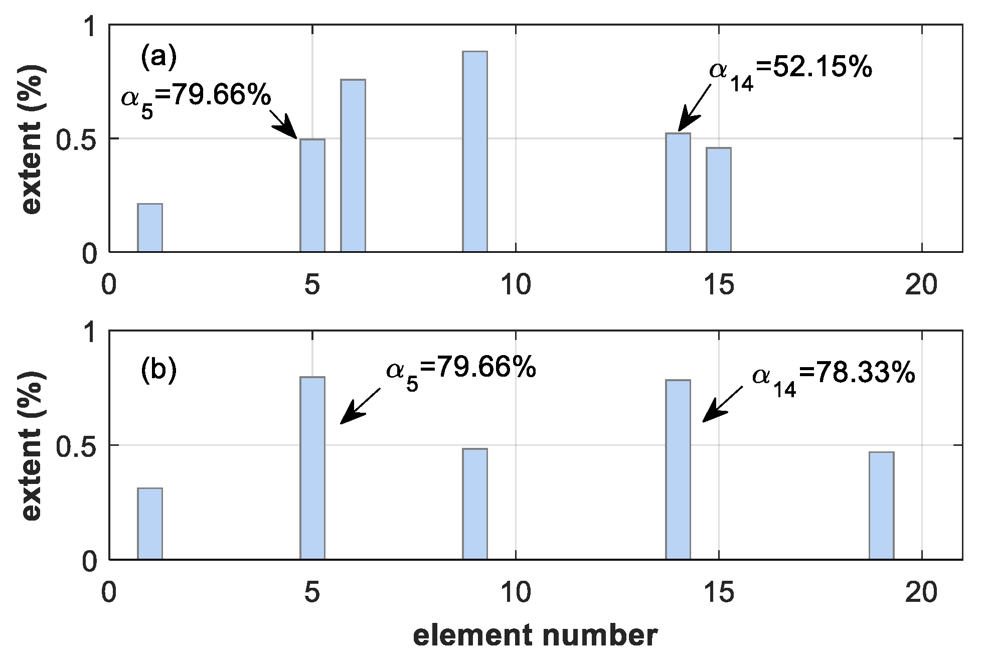 Applsci 10 02826 g024