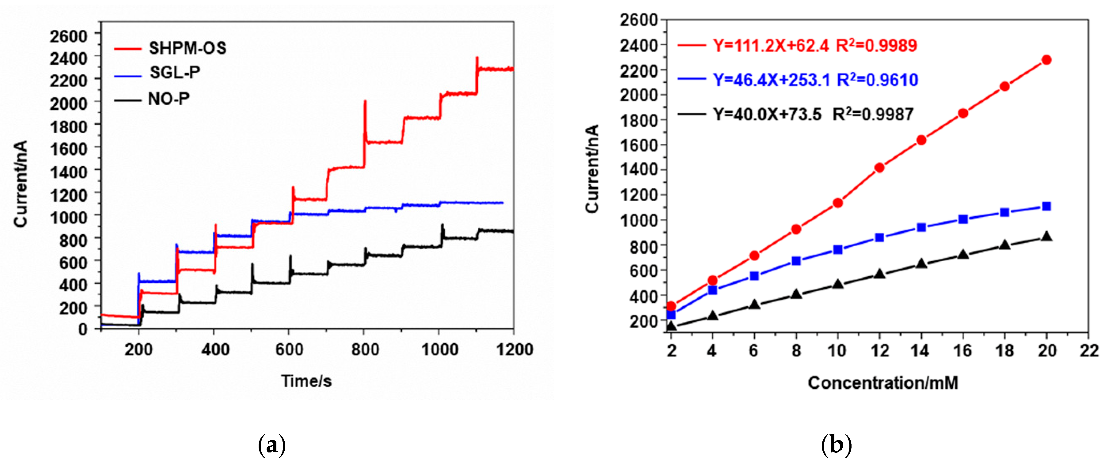 Applsci 10 02848 g003
