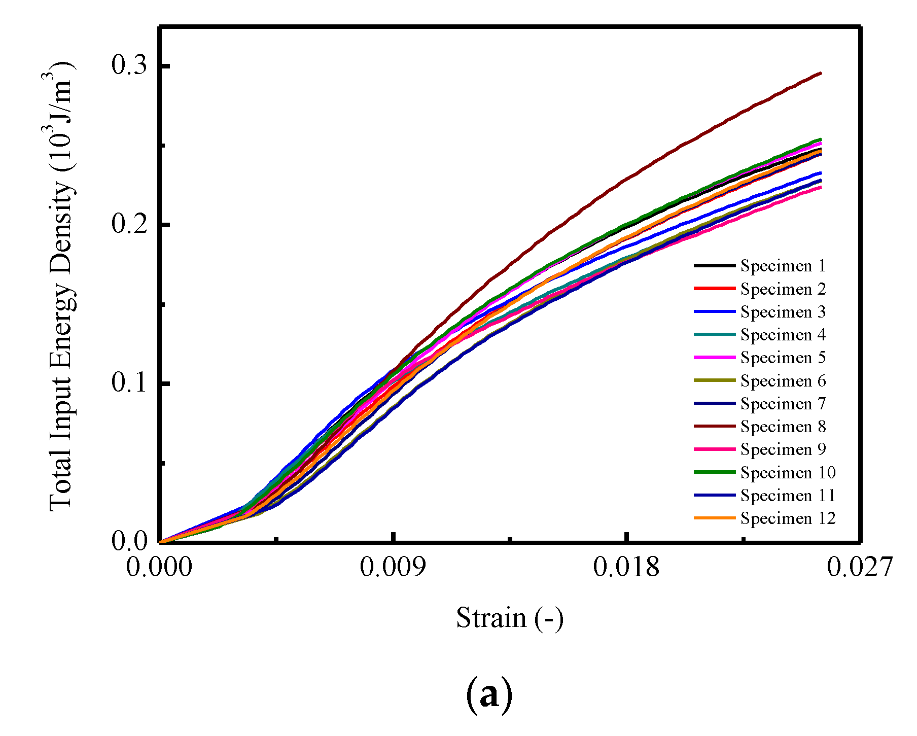 Applsci 10 02860 g007a Applsci 10 02860 g007a