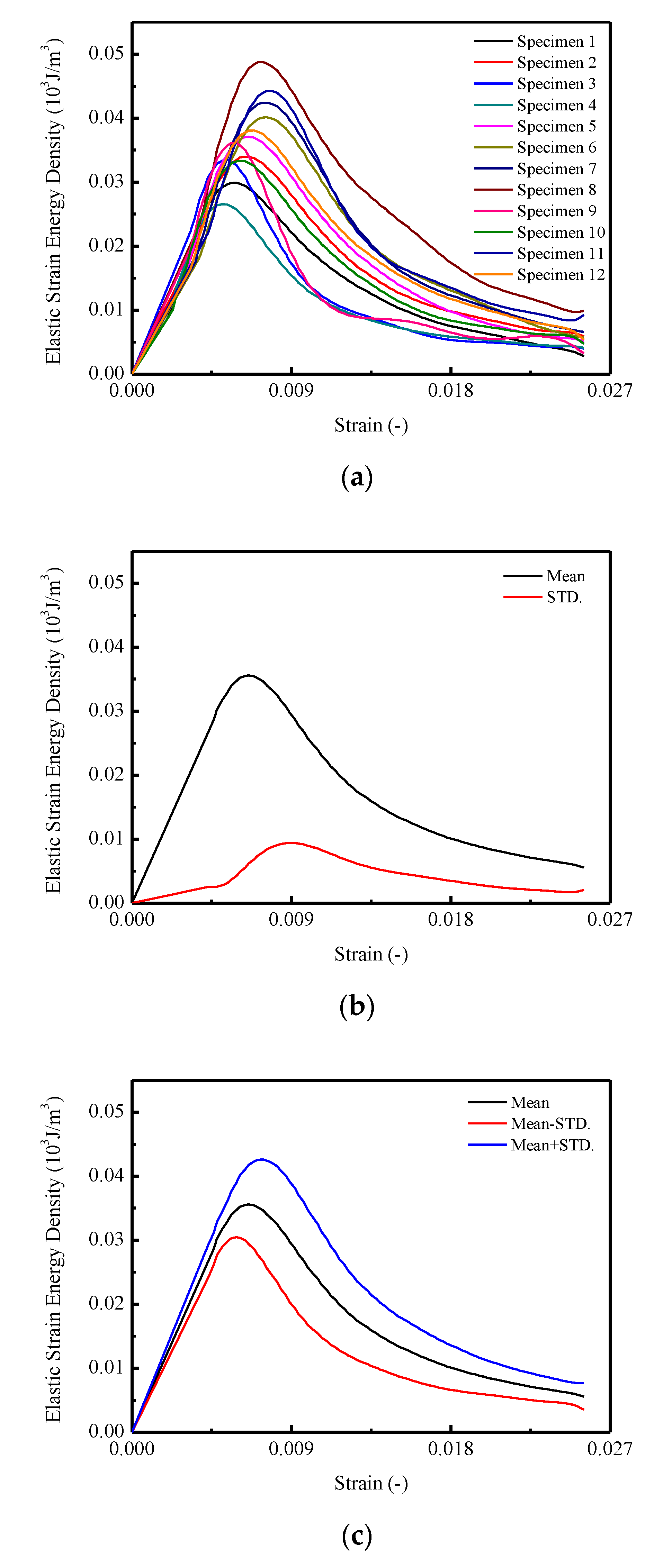 Applsci 10 02860 g008 Applsci 10 02860 g008