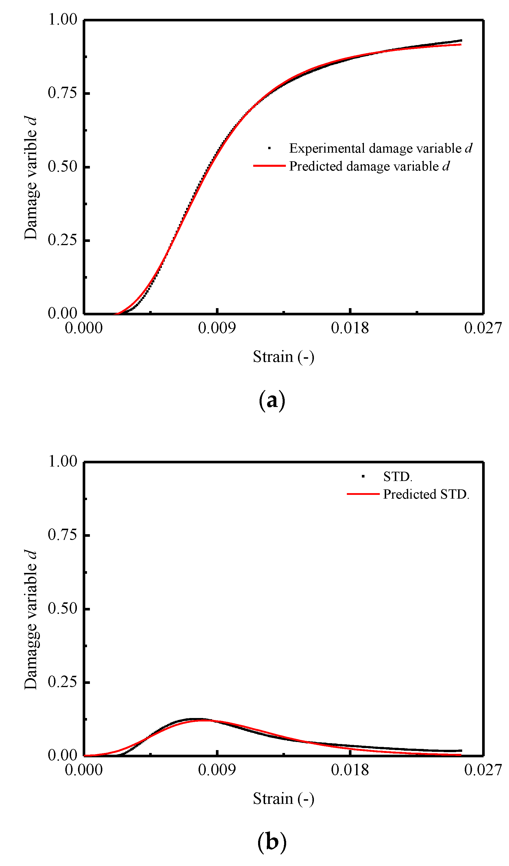 Applsci 10 02860 g011 Applsci 10 02860 g011