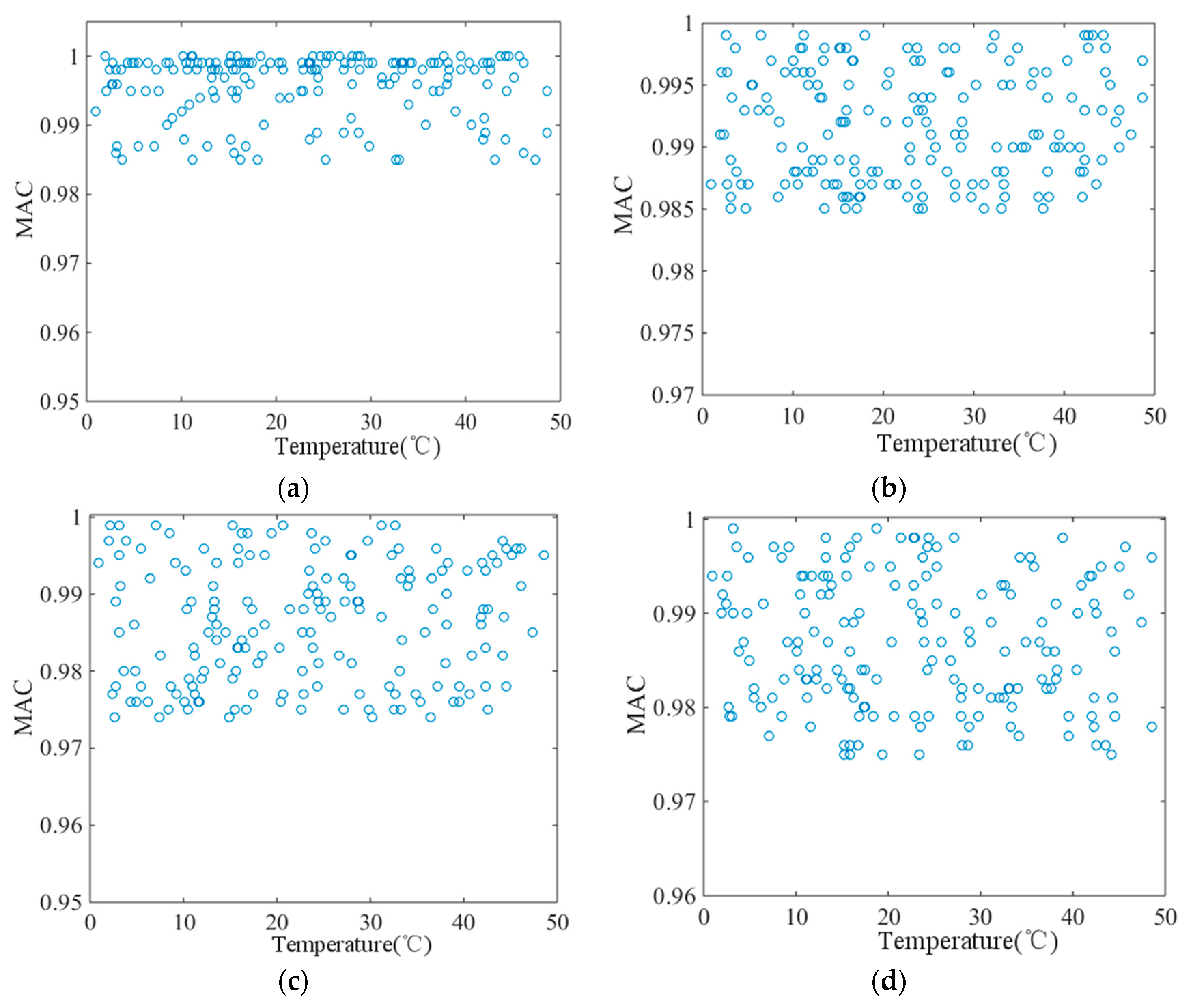 Applsci 10 02869 g010