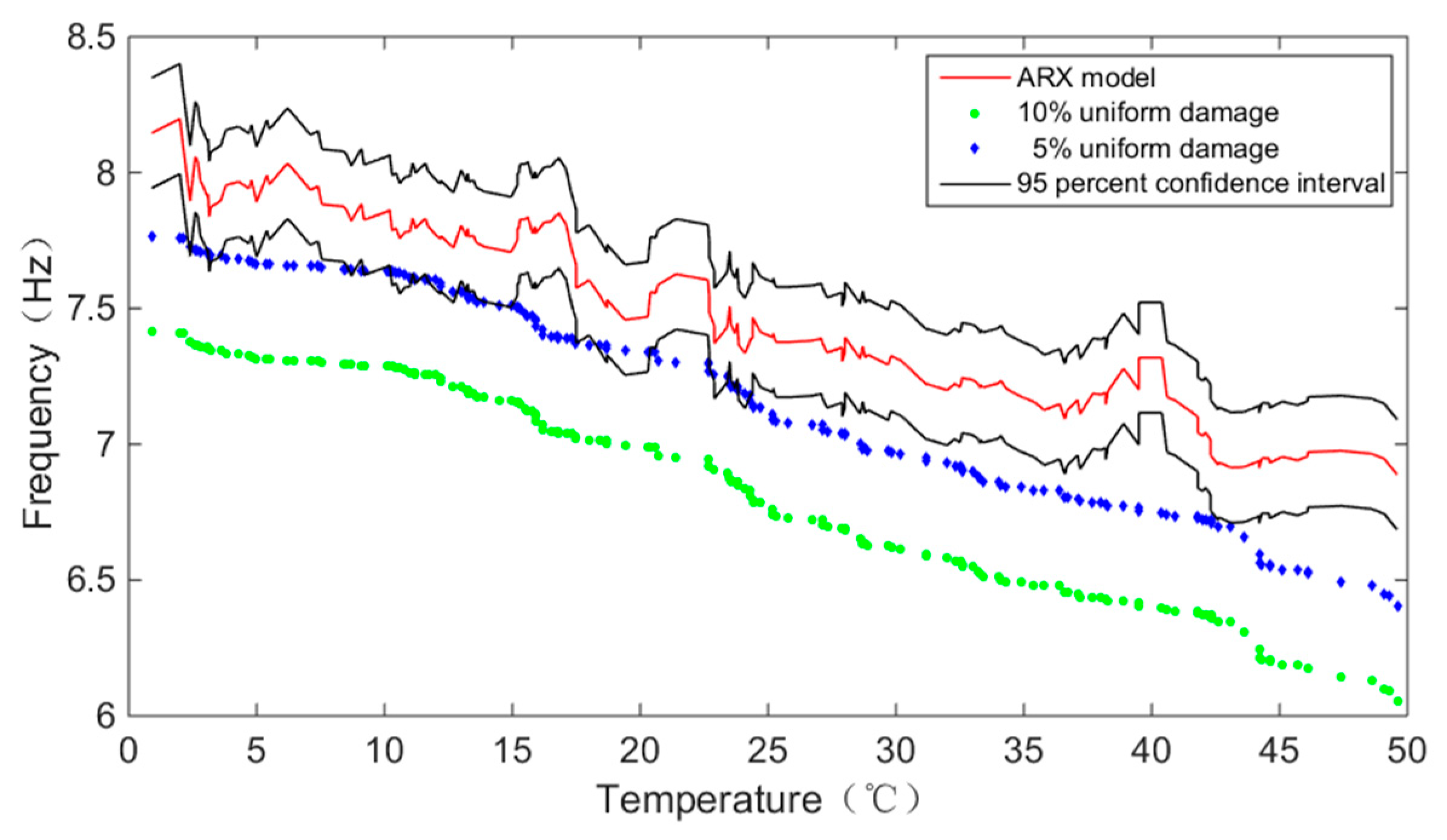 Applsci 10 02869 g014