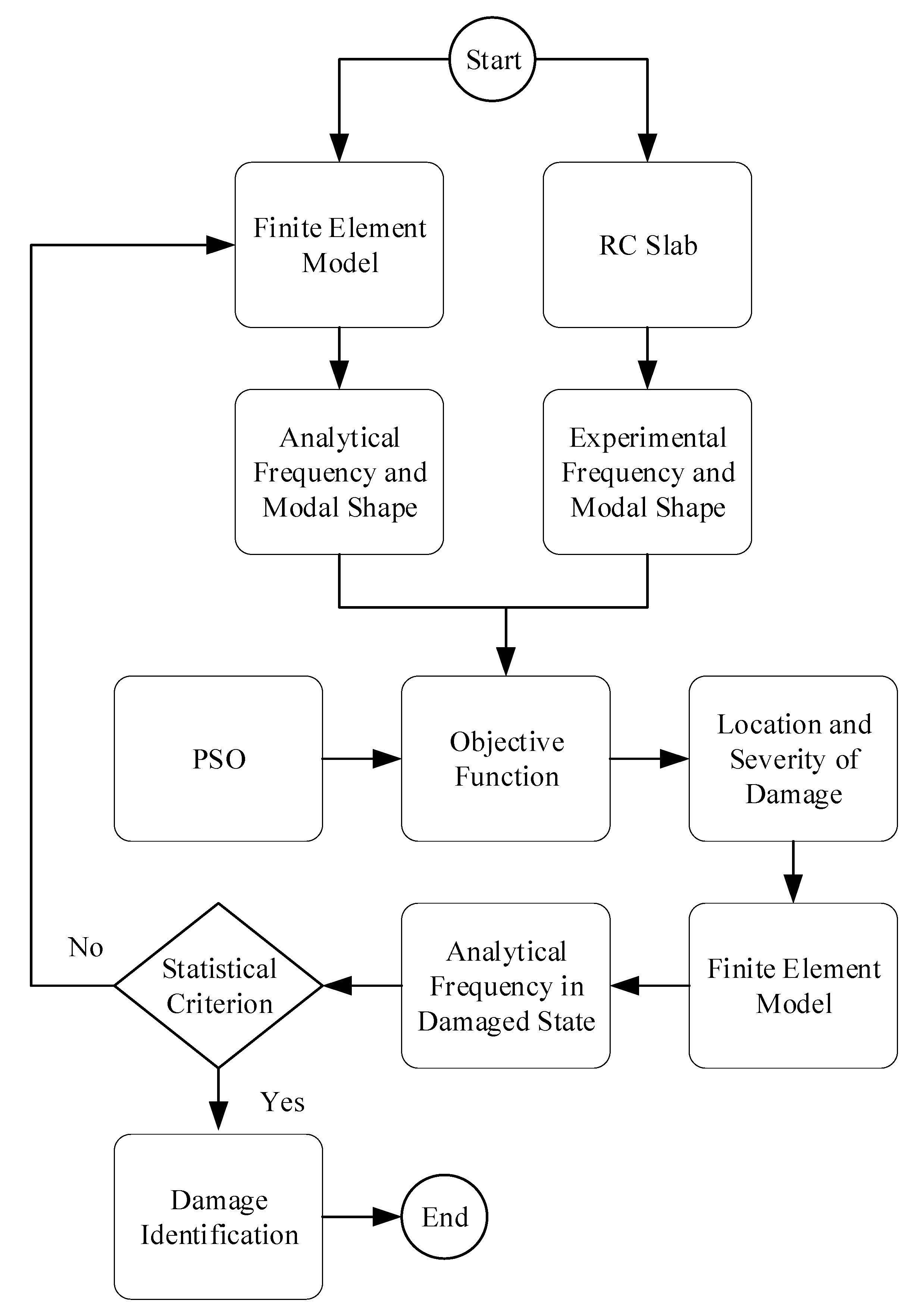 Applsci 10 02869 g016