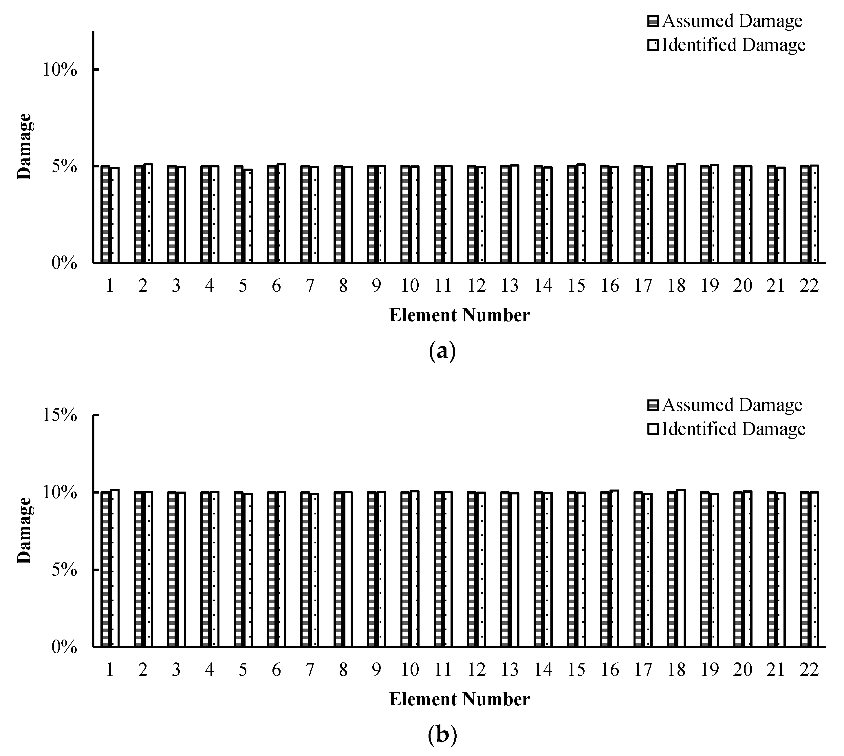 Applsci 10 02869 g017