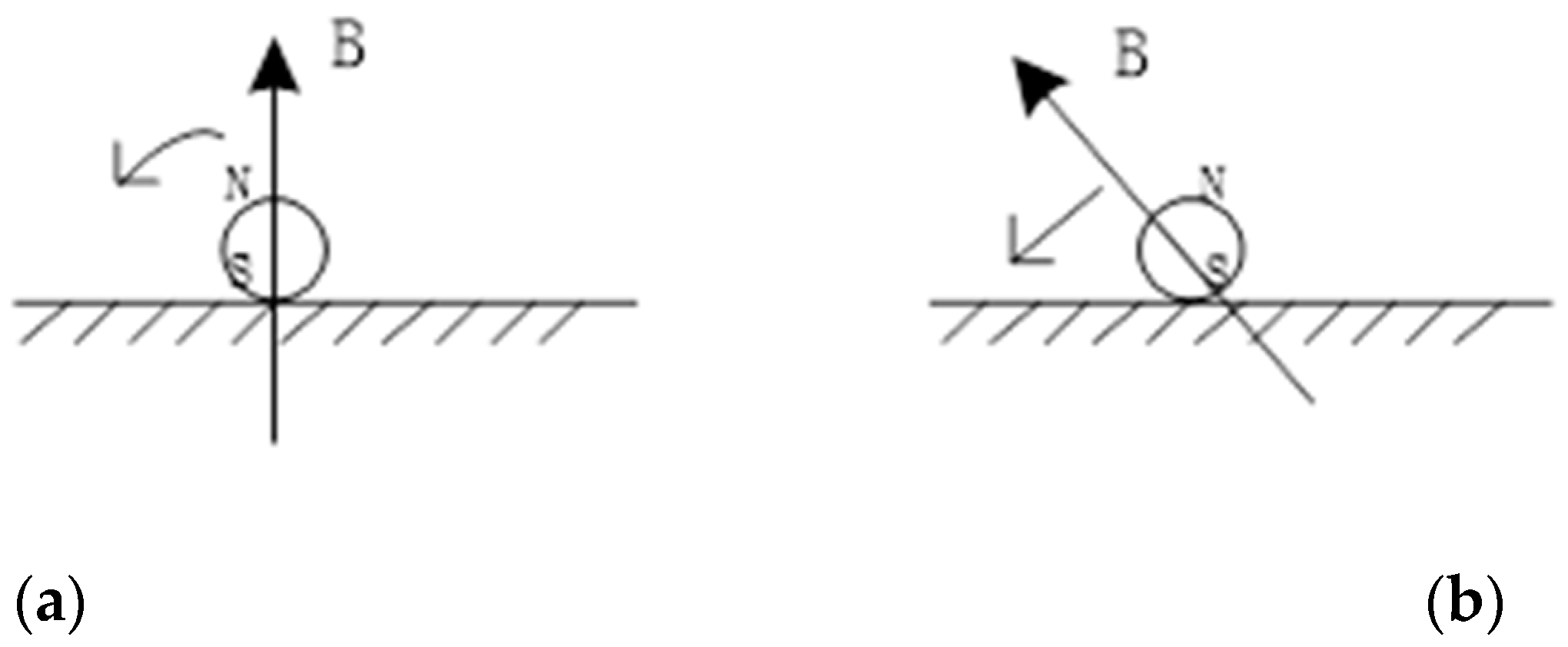 Applsci 10 02871 g004