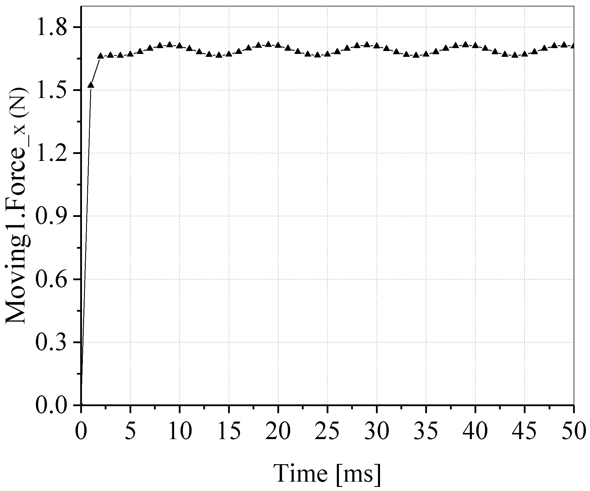 Applsci 10 02871 g005