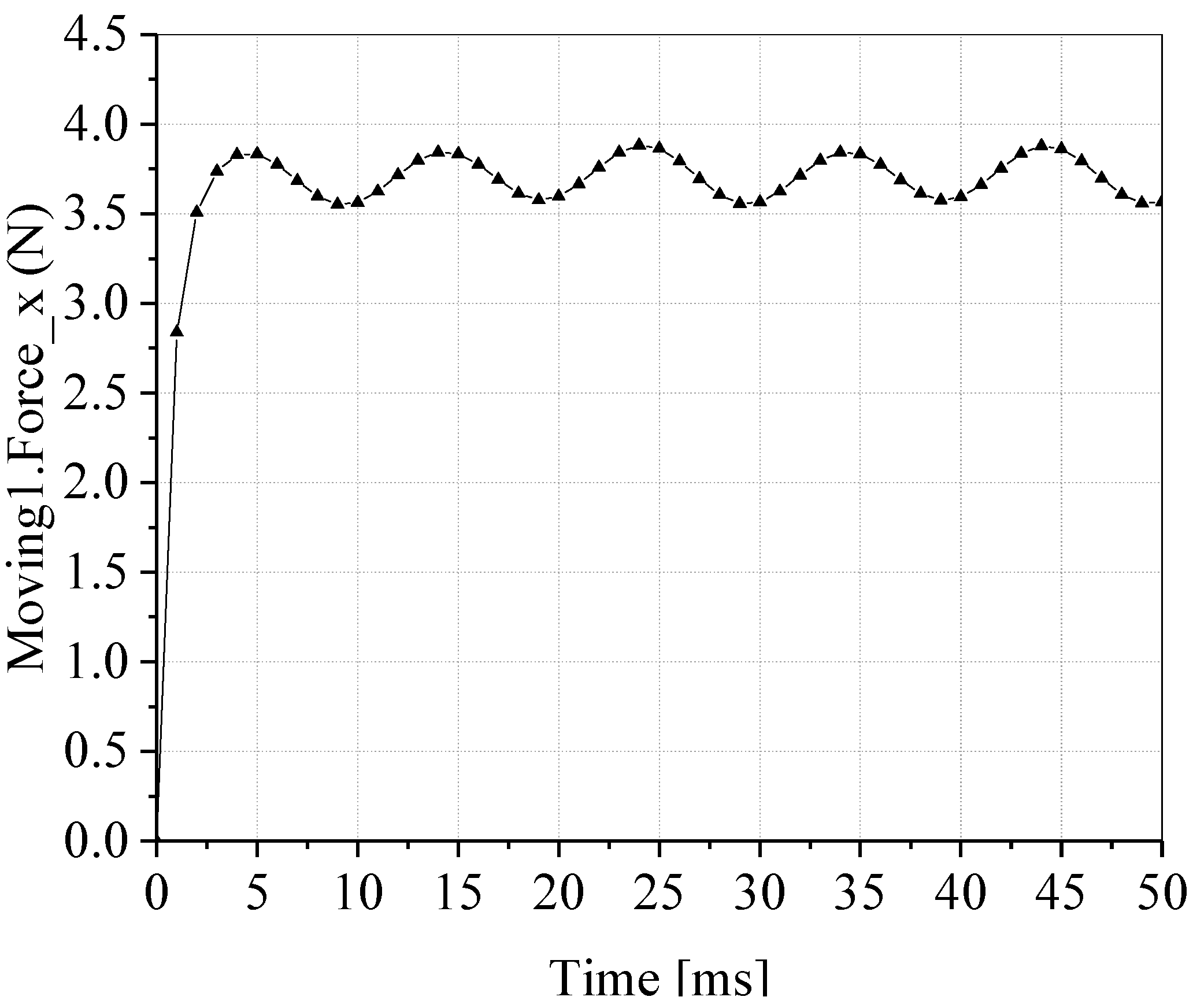 Applsci 10 02871 g007