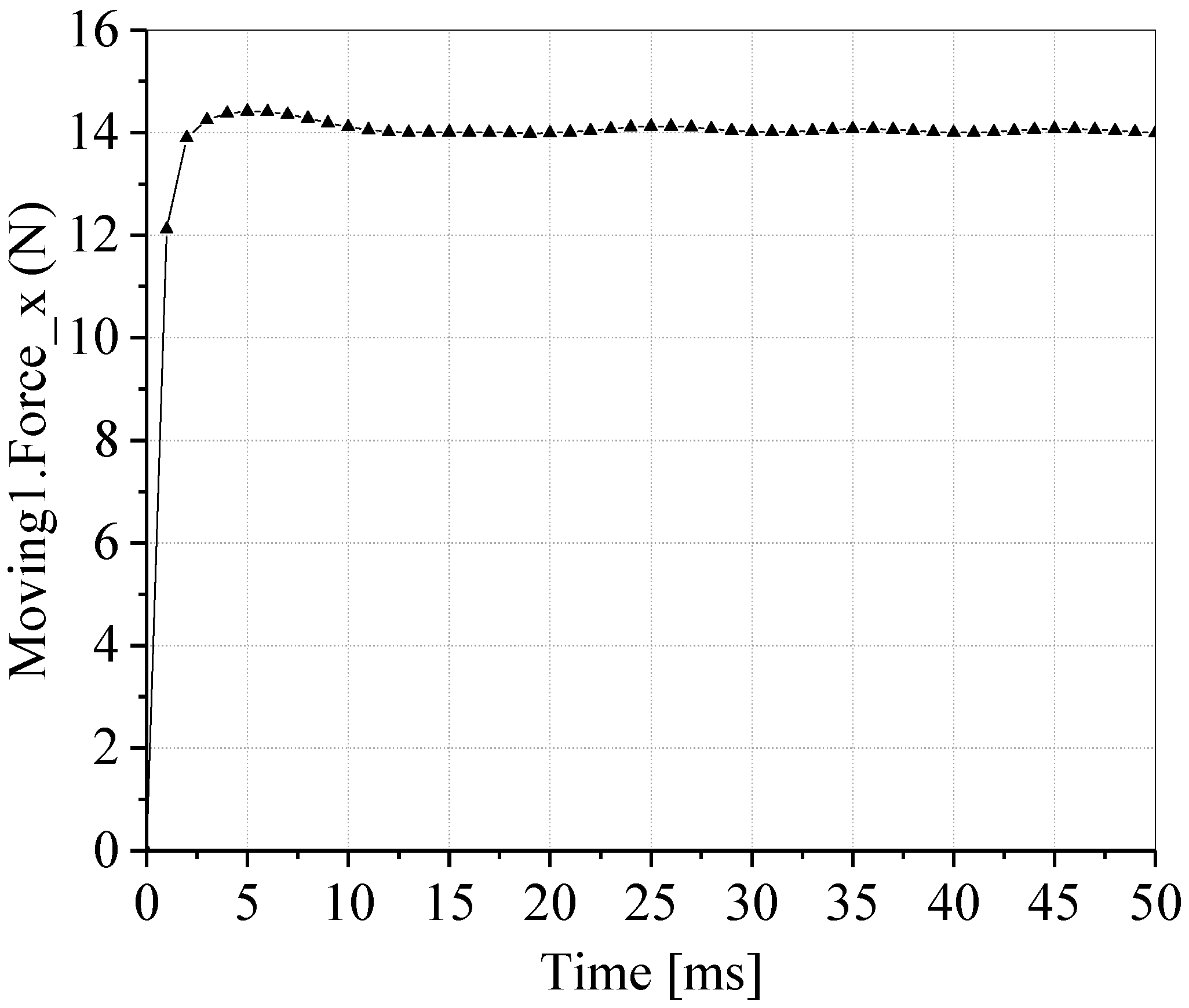 Applsci 10 02871 g008