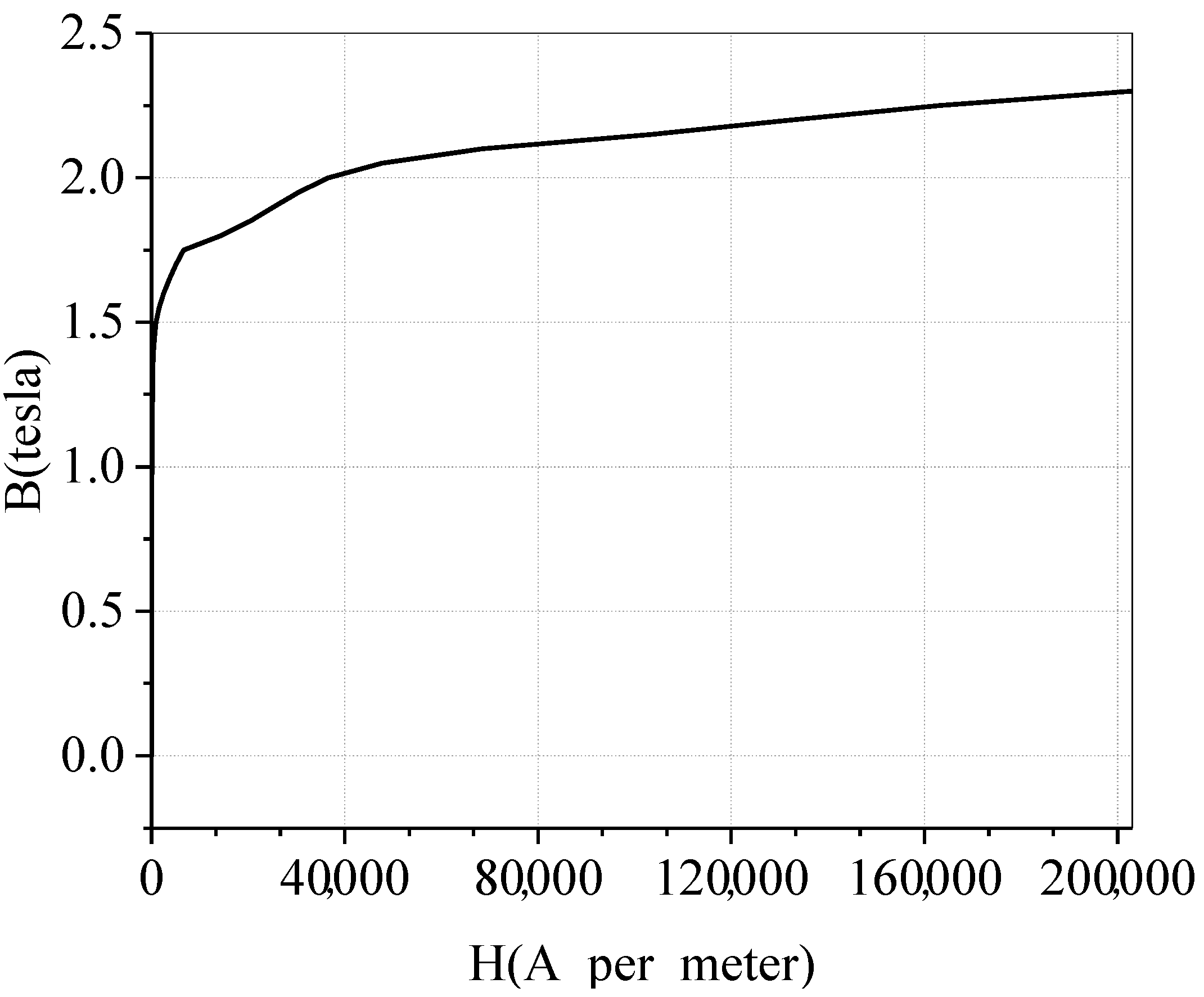 Applsci 10 02871 g009