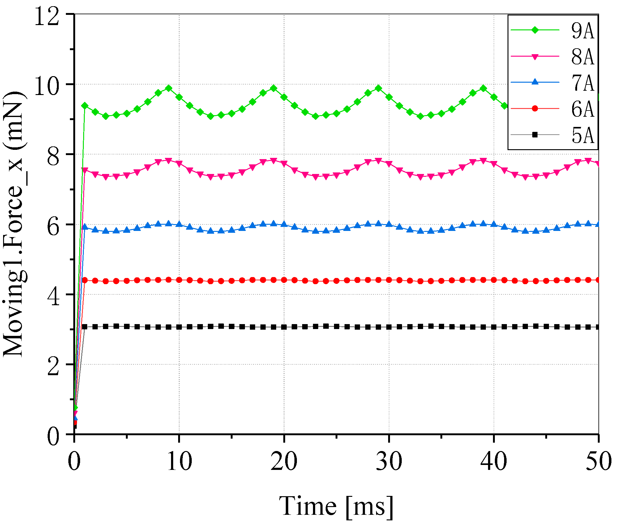 Applsci 10 02871 g011