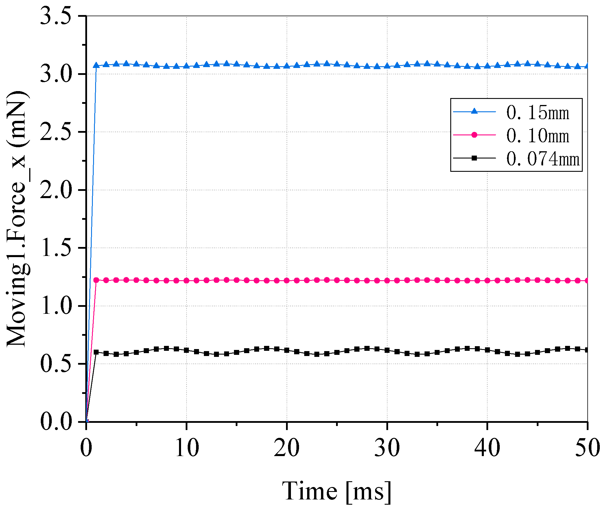 Applsci 10 02871 g012