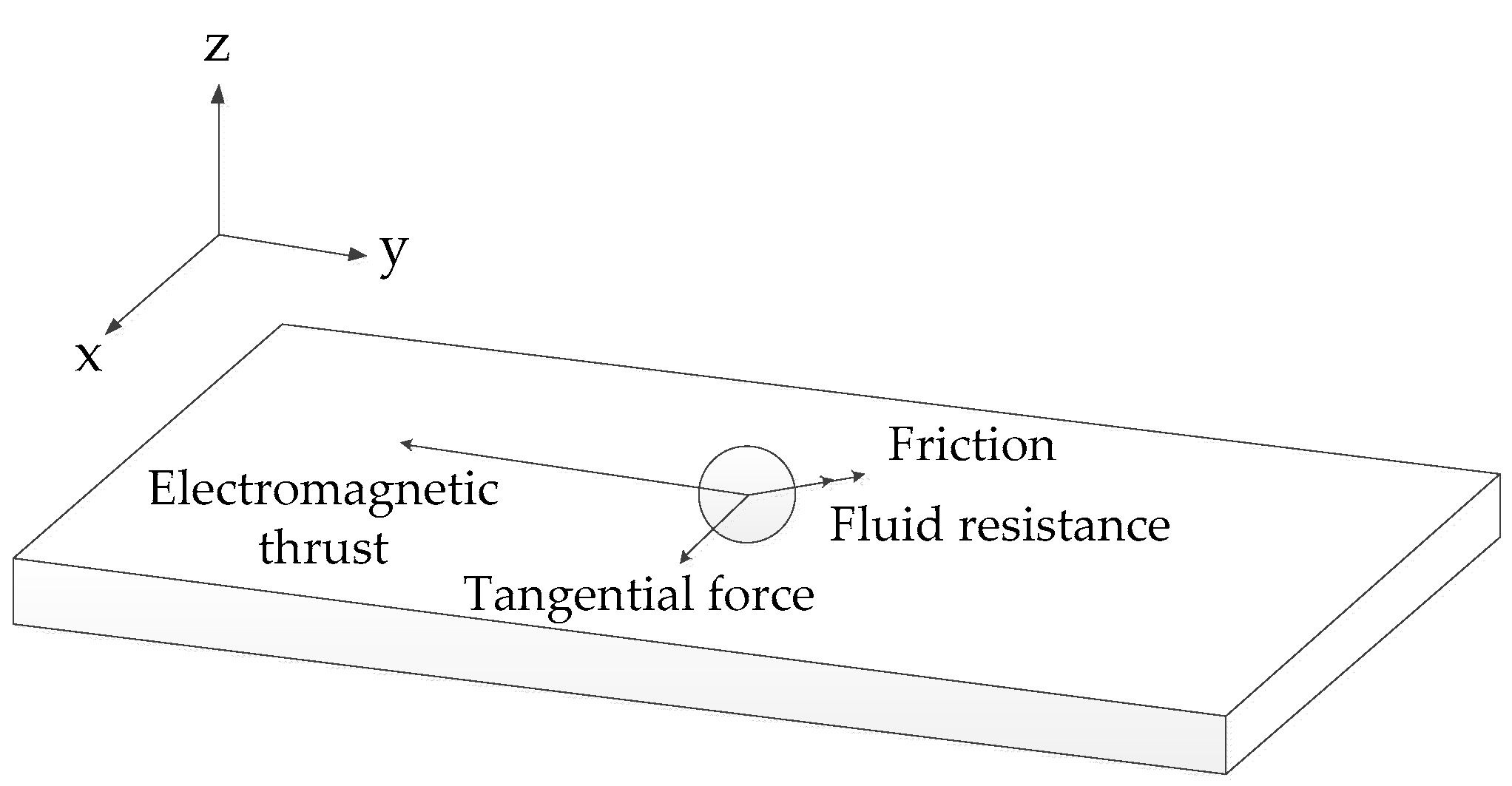 Applsci 10 02871 g013