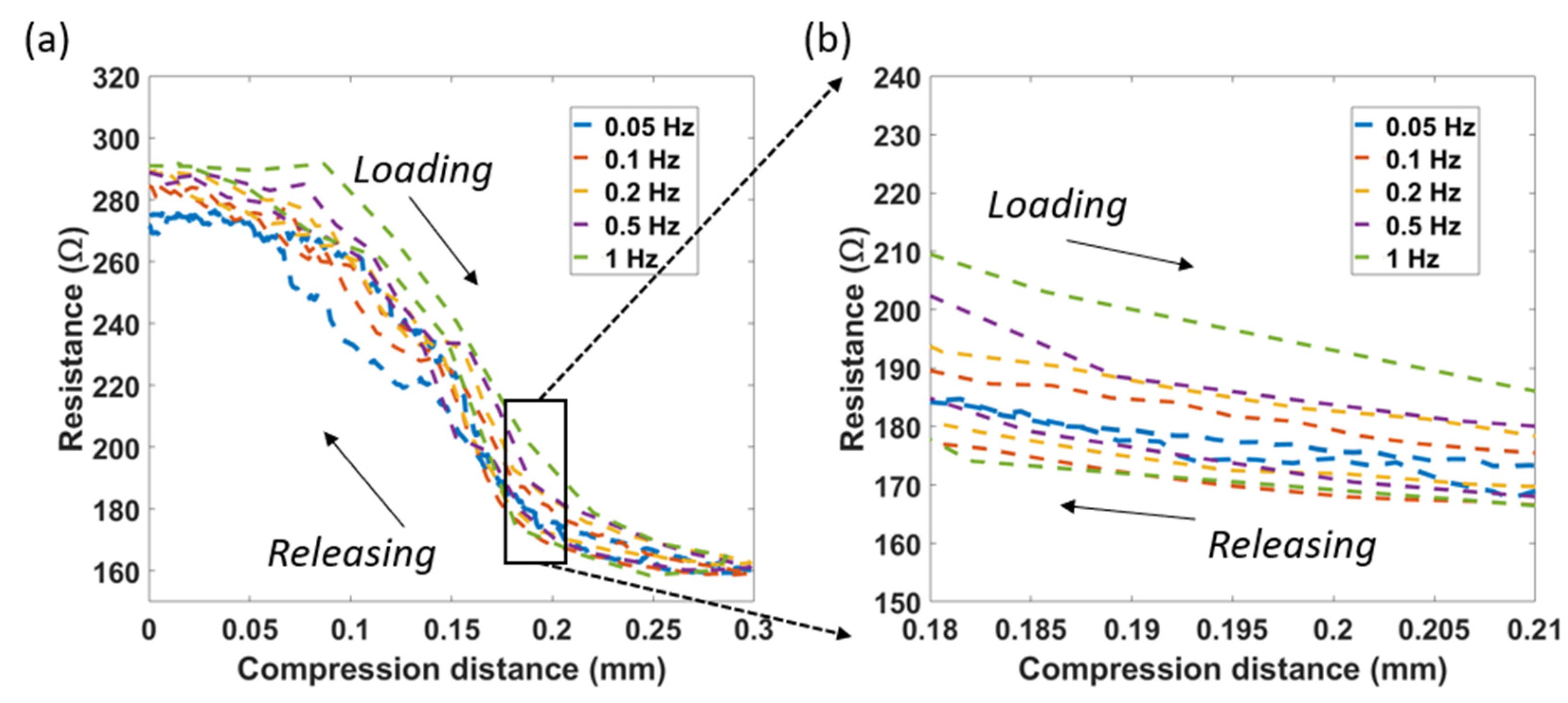 Applsci 10 02877 g006