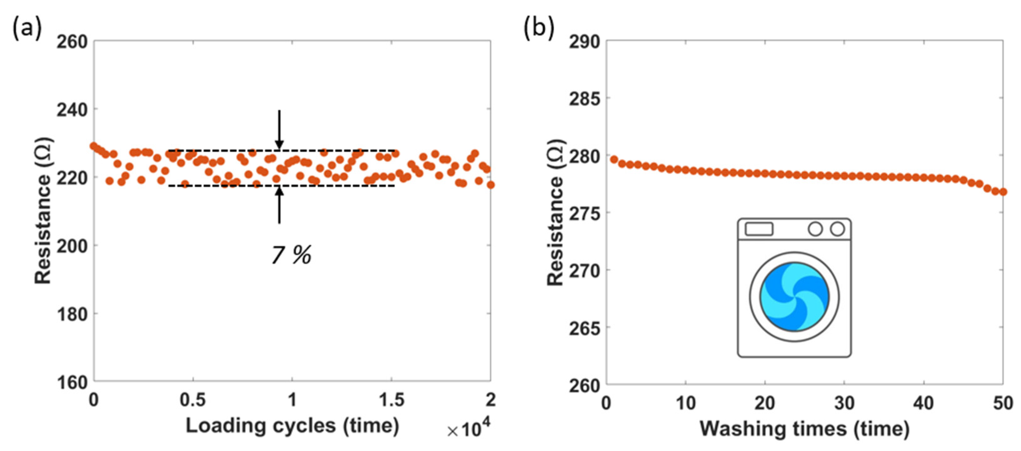 Applsci 10 02877 g007