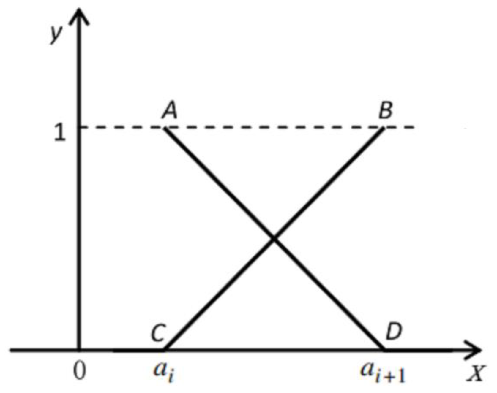 Applsci 10 02893 g001 Applsci 10 02893 g001