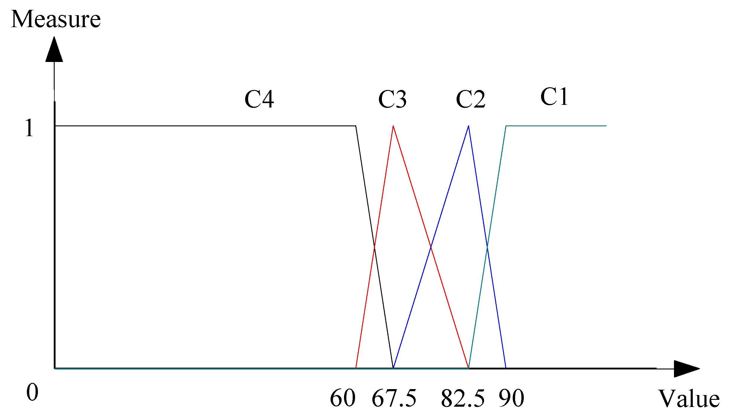 Applsci 10 02893 g008 Applsci 10 02893 g008