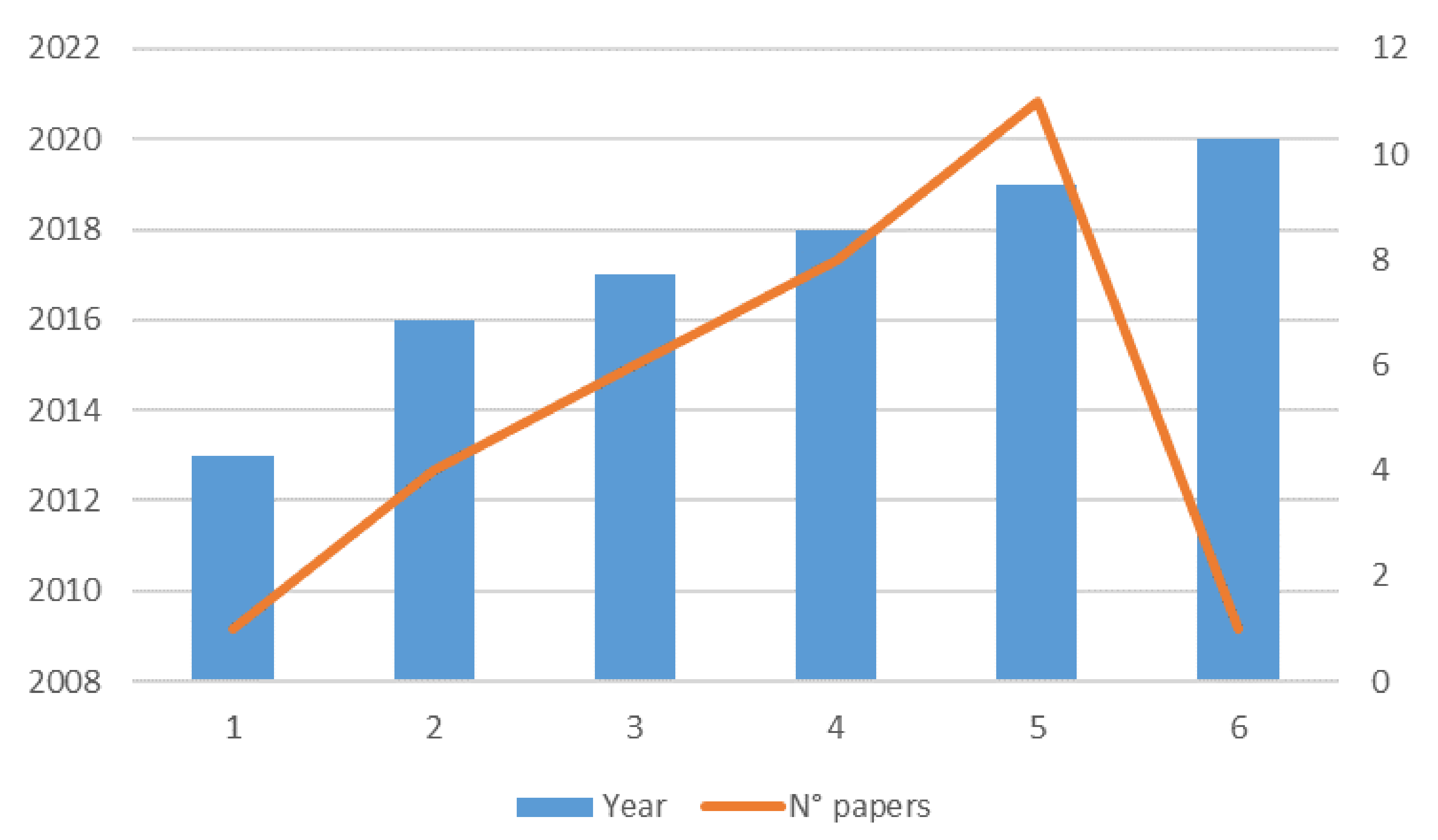 Applsci 10 02897 g006