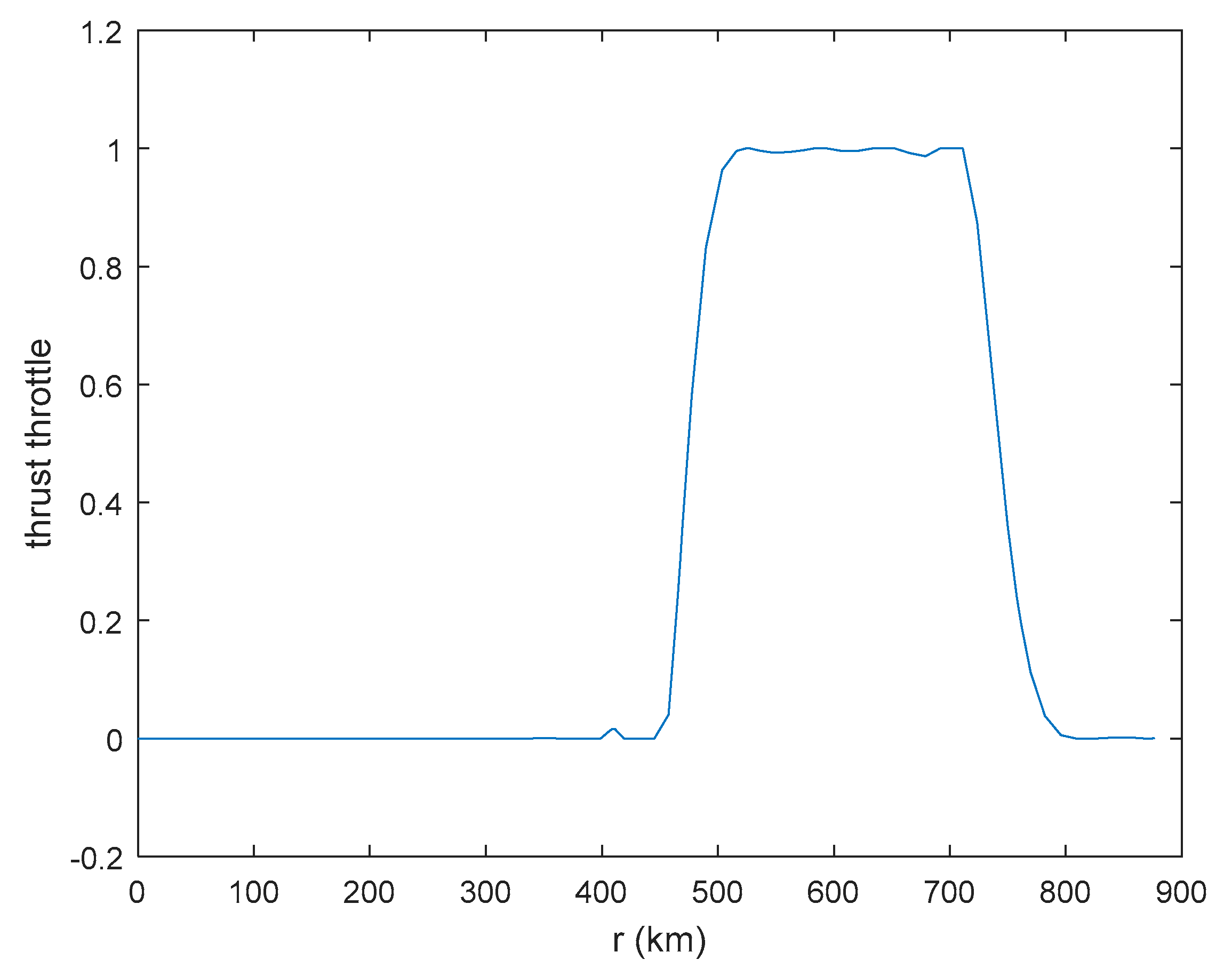 Applsci 10 02898 g005 Applsci 10 02898 g005