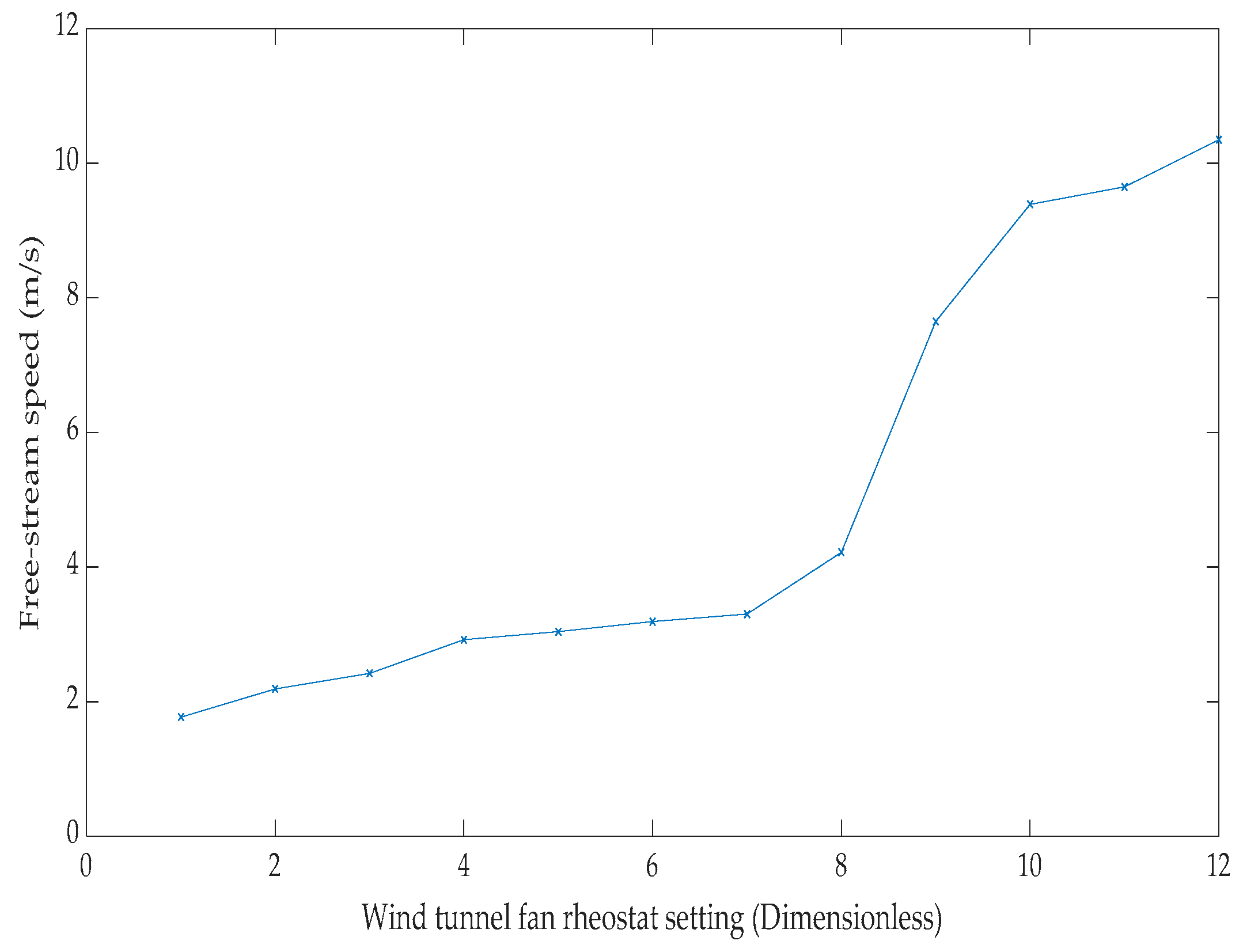 Applsci 10 02902 g005 Applsci 10 02902 g005