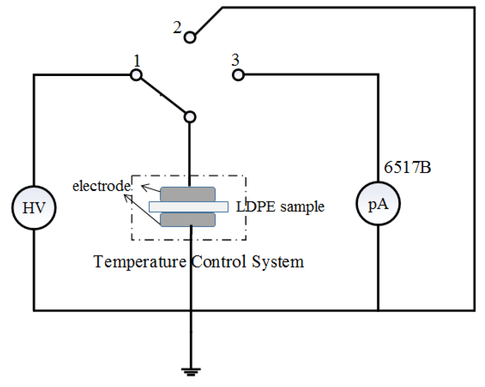 Applsci 10 02915 g003 Applsci 10 02915 g003