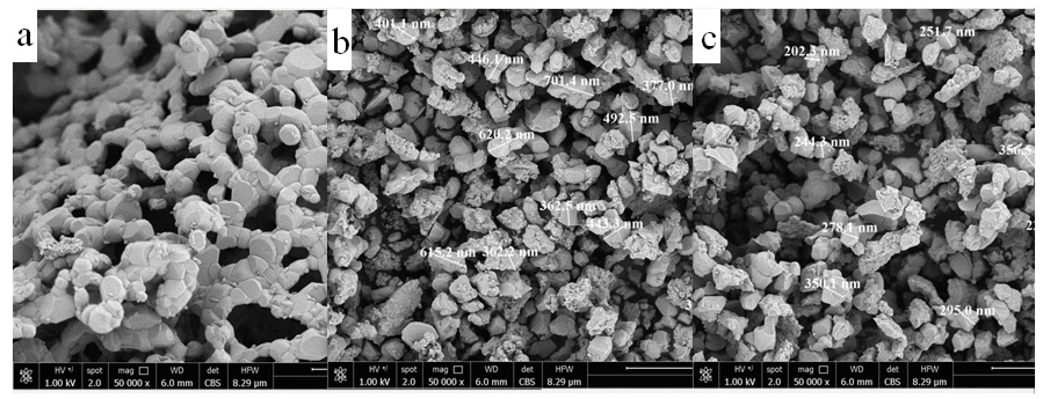 Applsci 10 02915 g005 Applsci 10 02915 g005