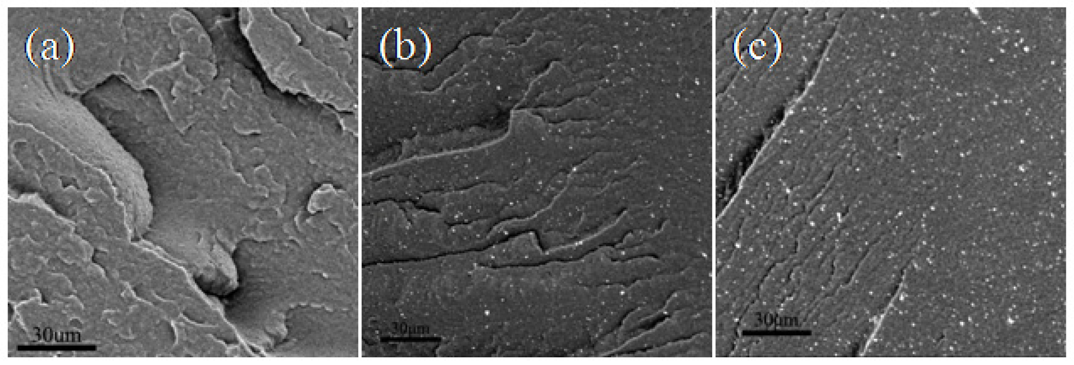 Applsci 10 02915 g006 Applsci 10 02915 g006