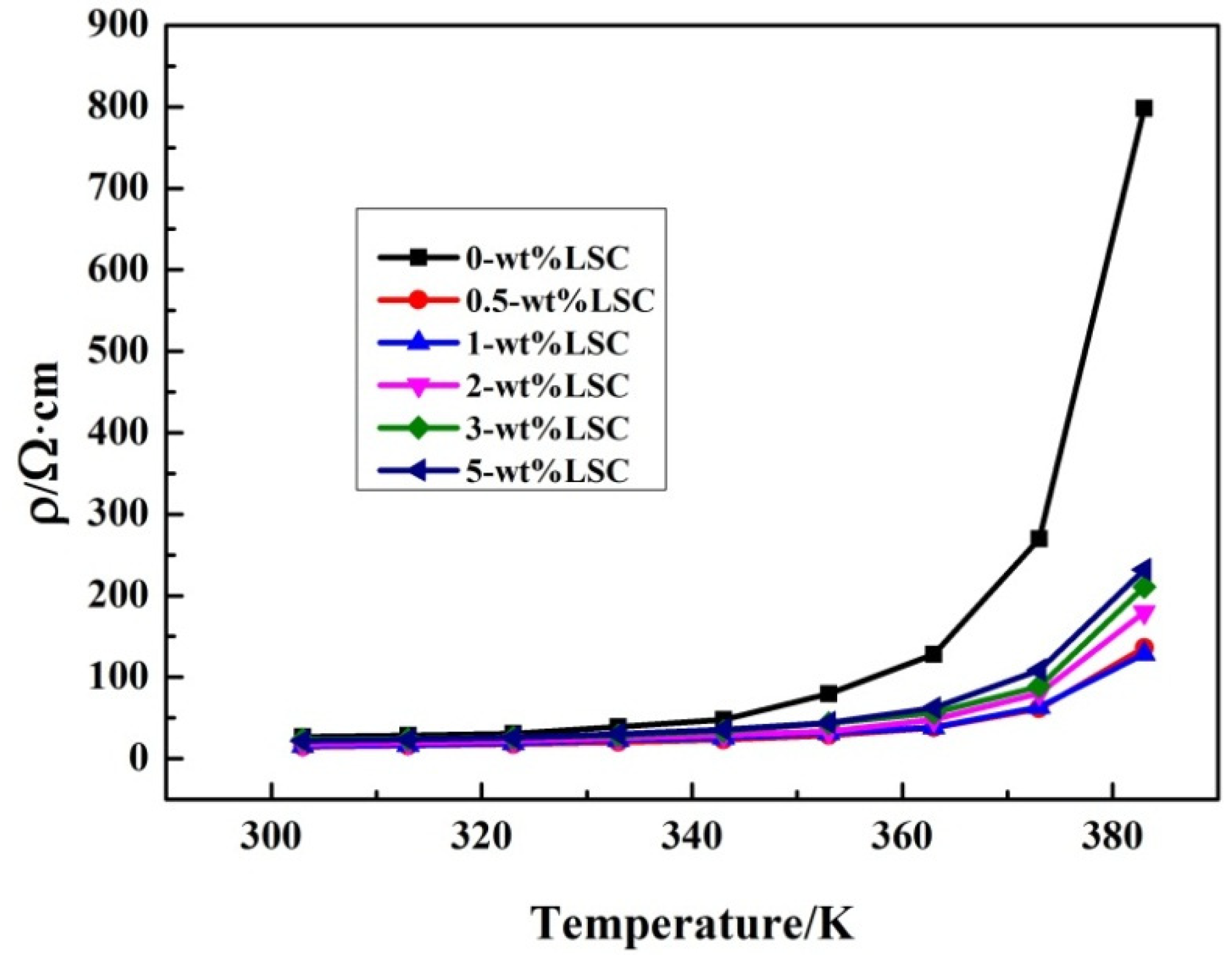 Applsci 10 02915 g008 Applsci 10 02915 g008