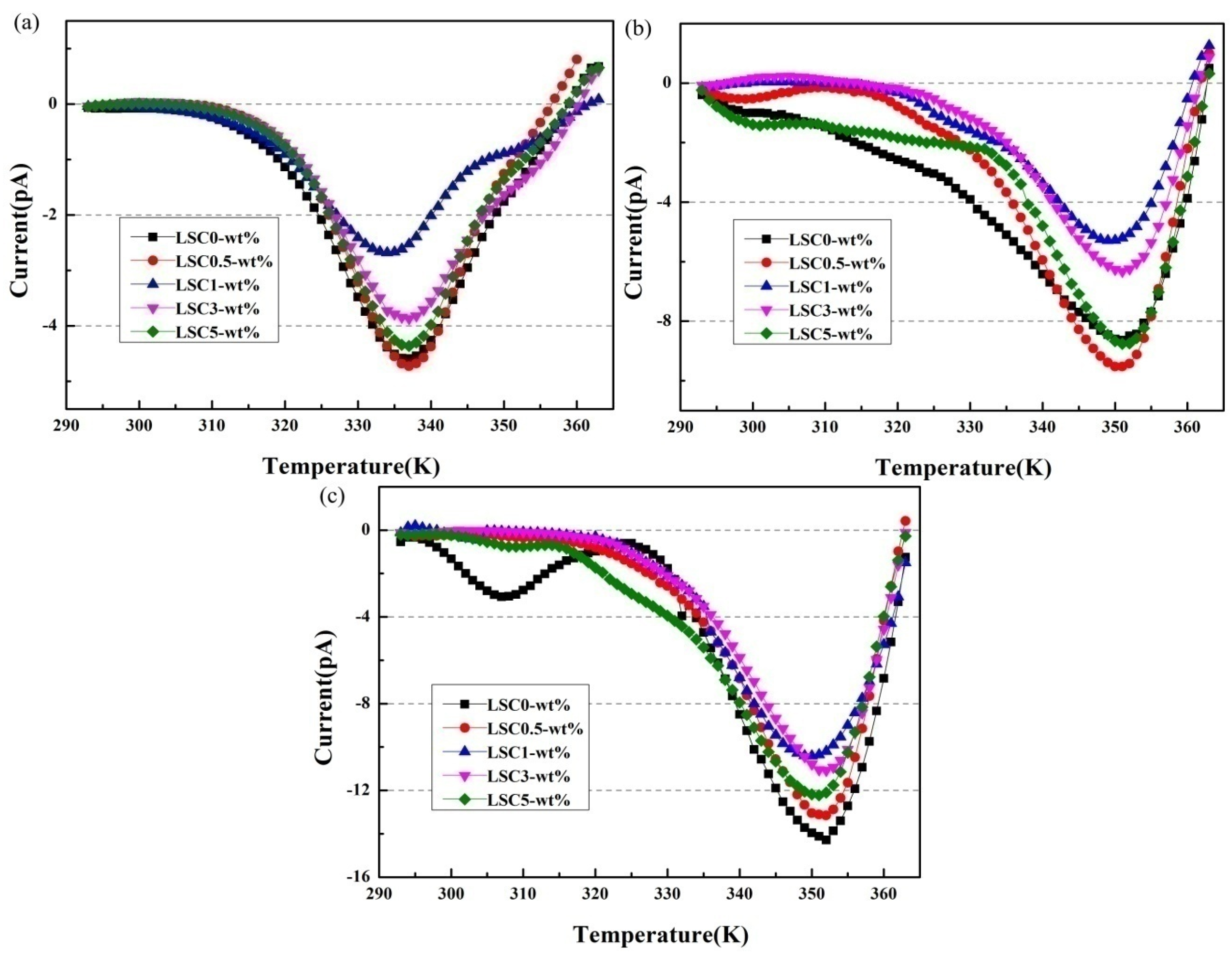 Applsci 10 02915 g010 Applsci 10 02915 g010