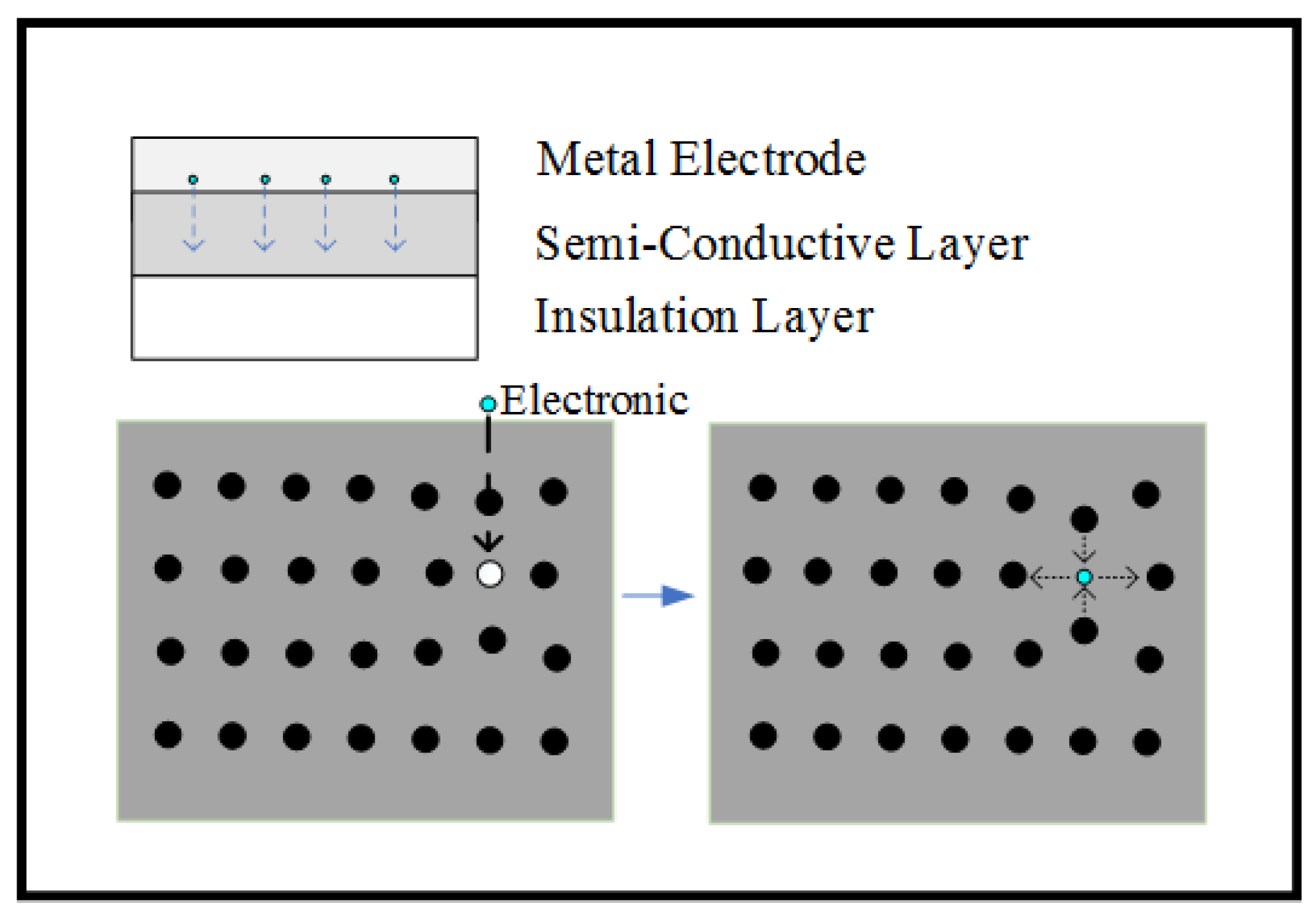 Applsci 10 02915 g014 Applsci 10 02915 g014