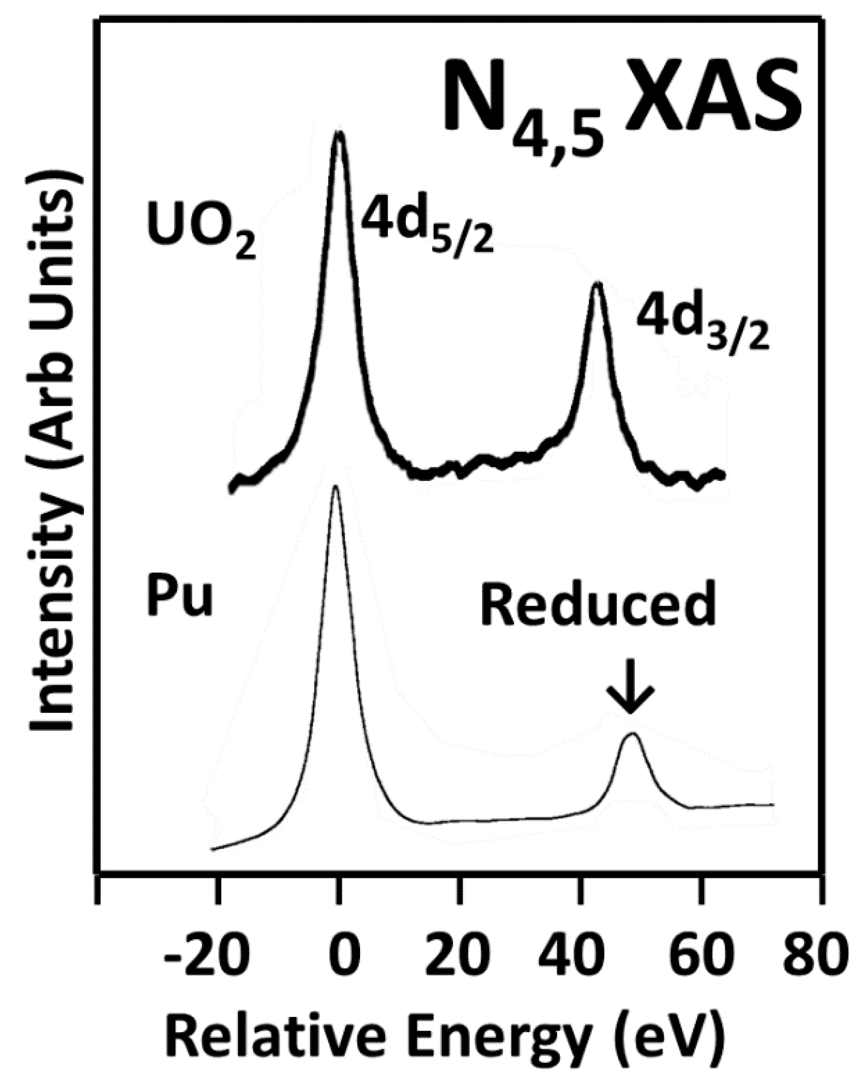 Applsci 10 02918 g001