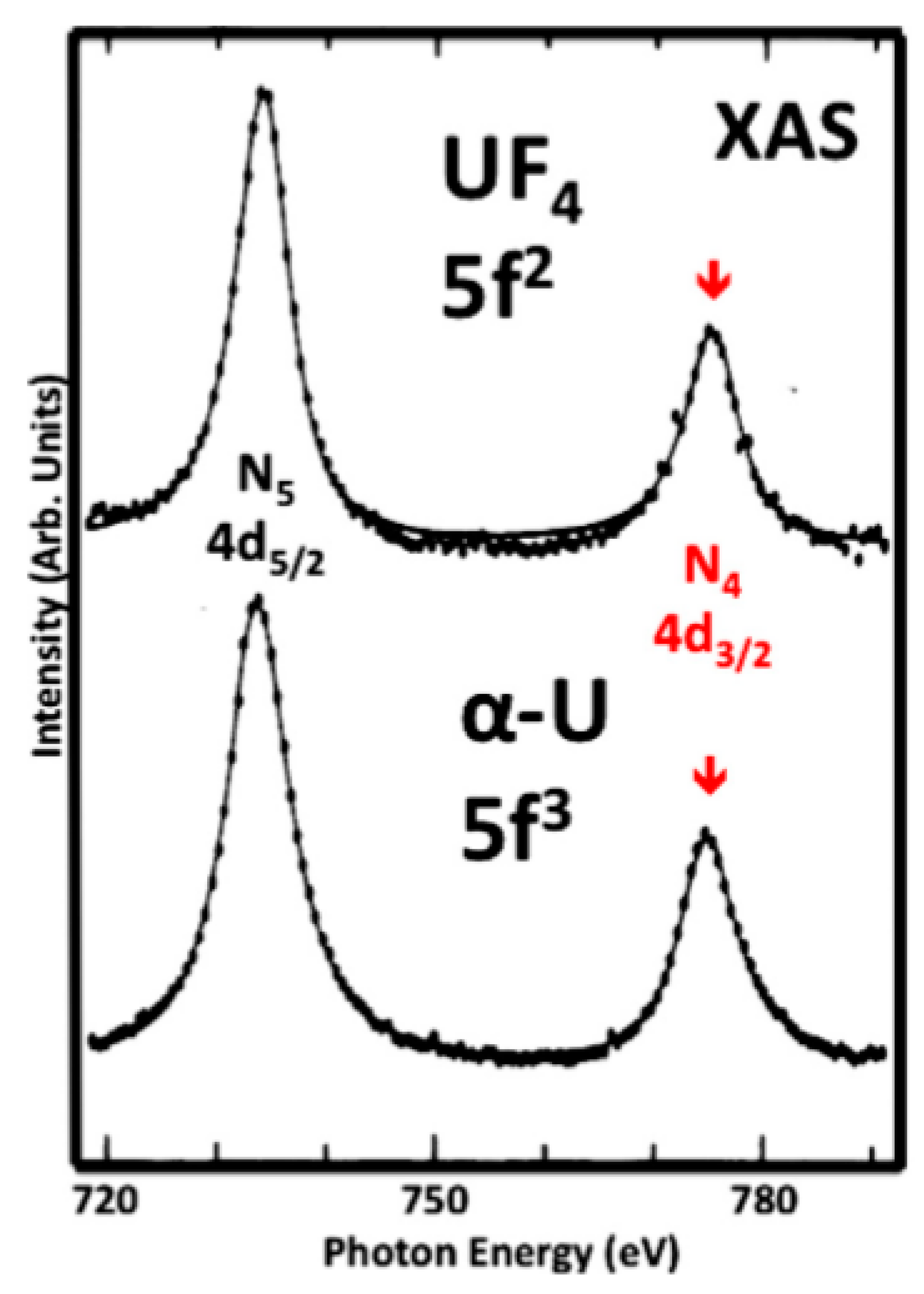 Applsci 10 02918 g002