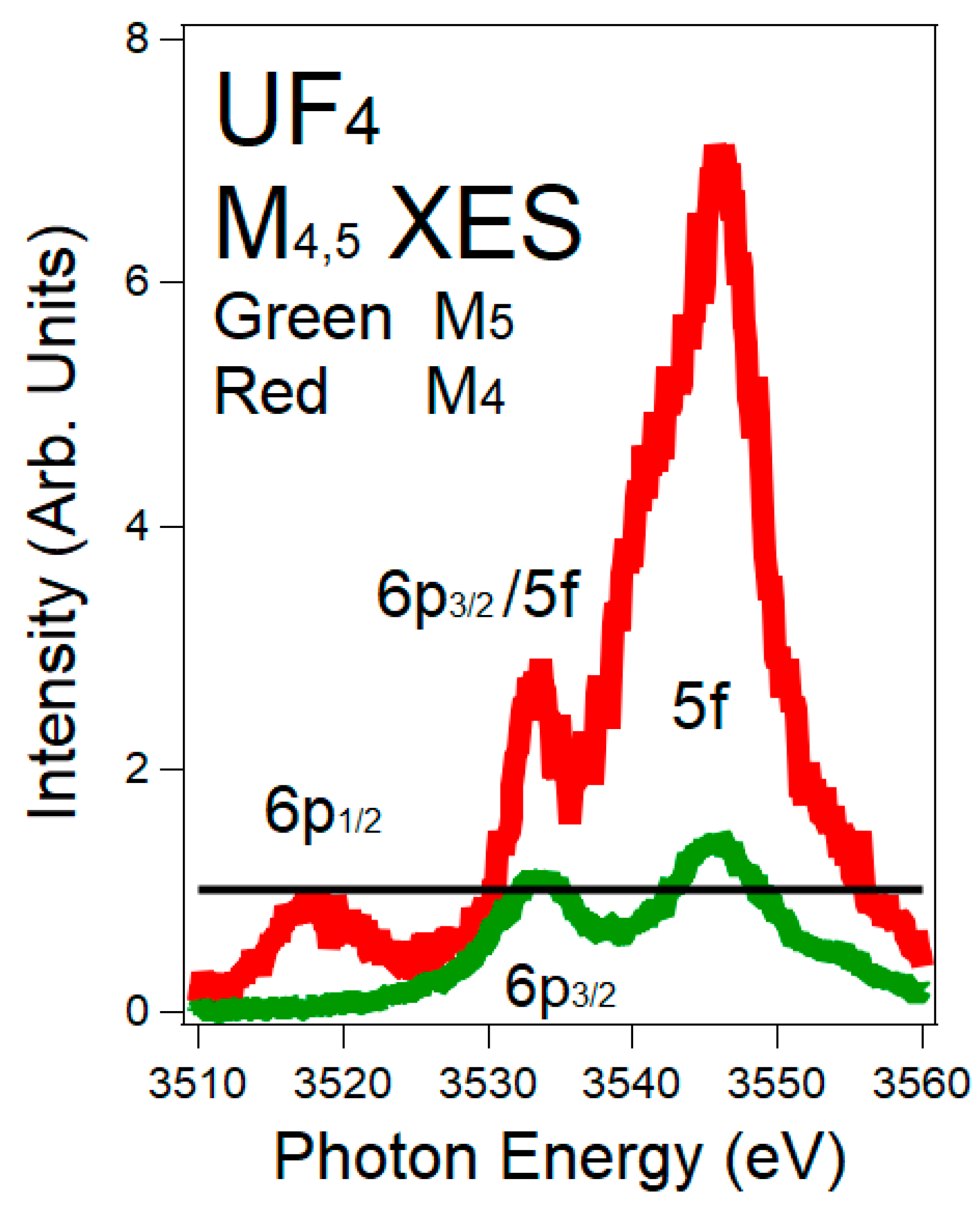 Applsci 10 02918 g004