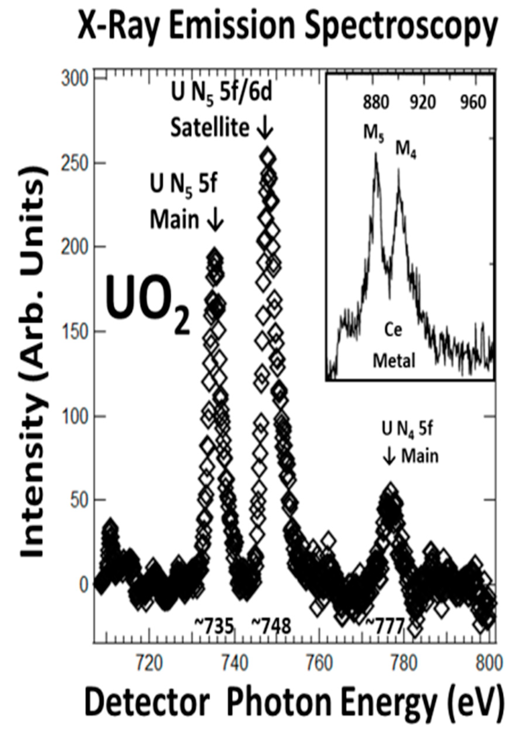 Applsci 10 02918 g005