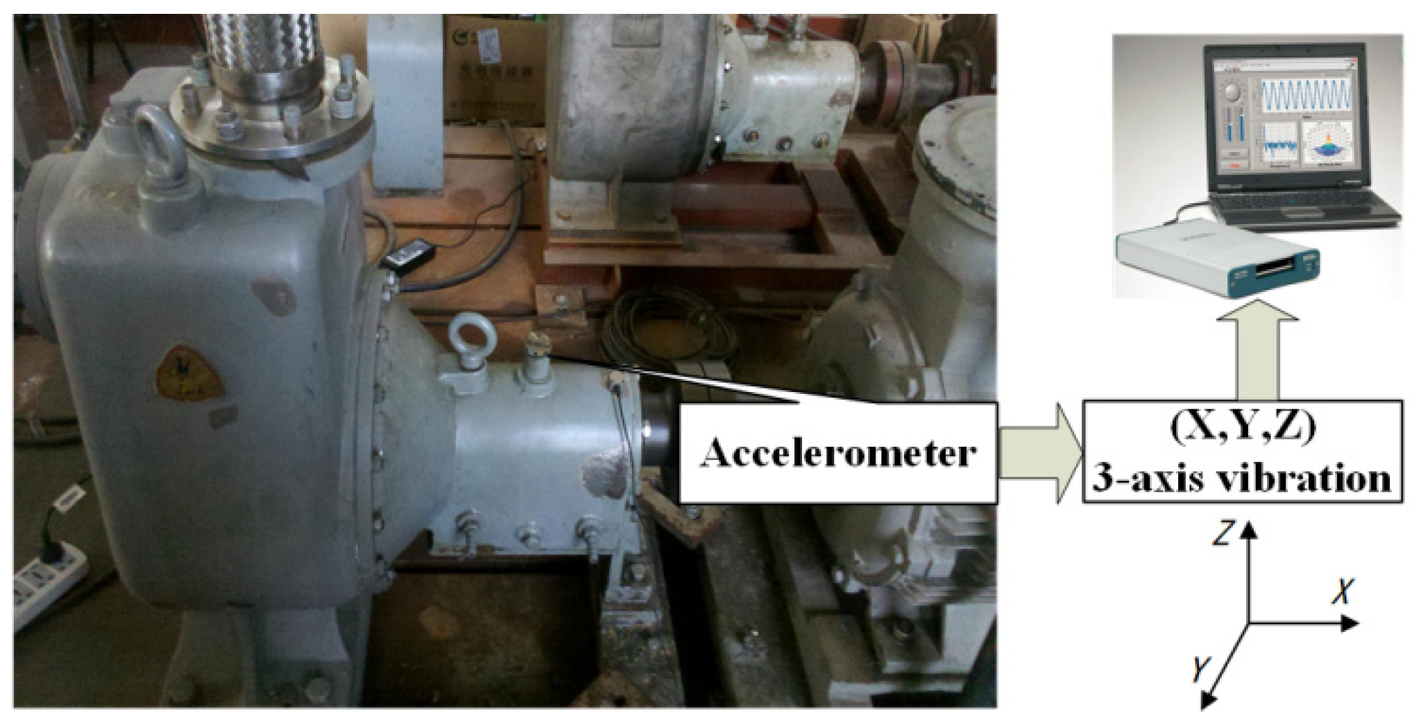 Applsci 10 02932 g005