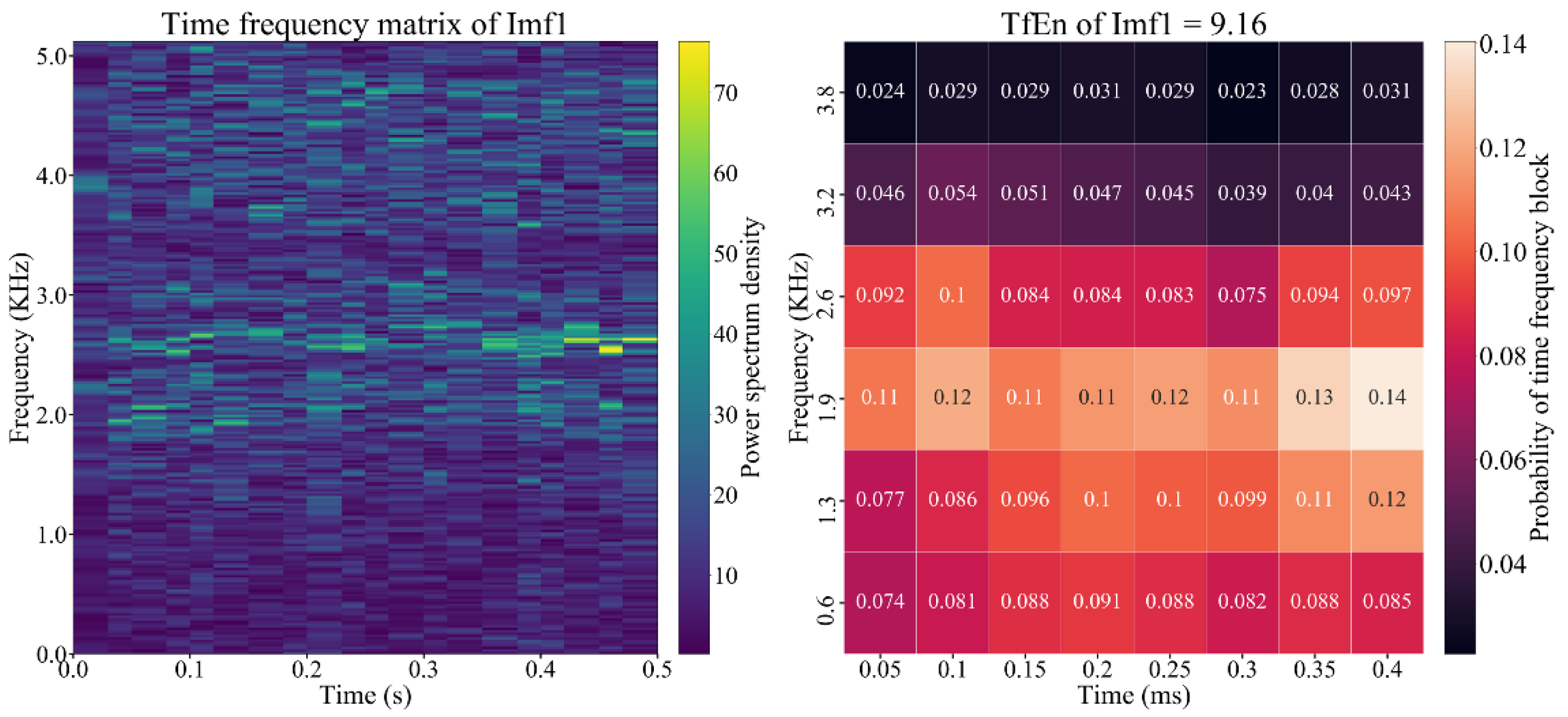 Applsci 10 02932 g008