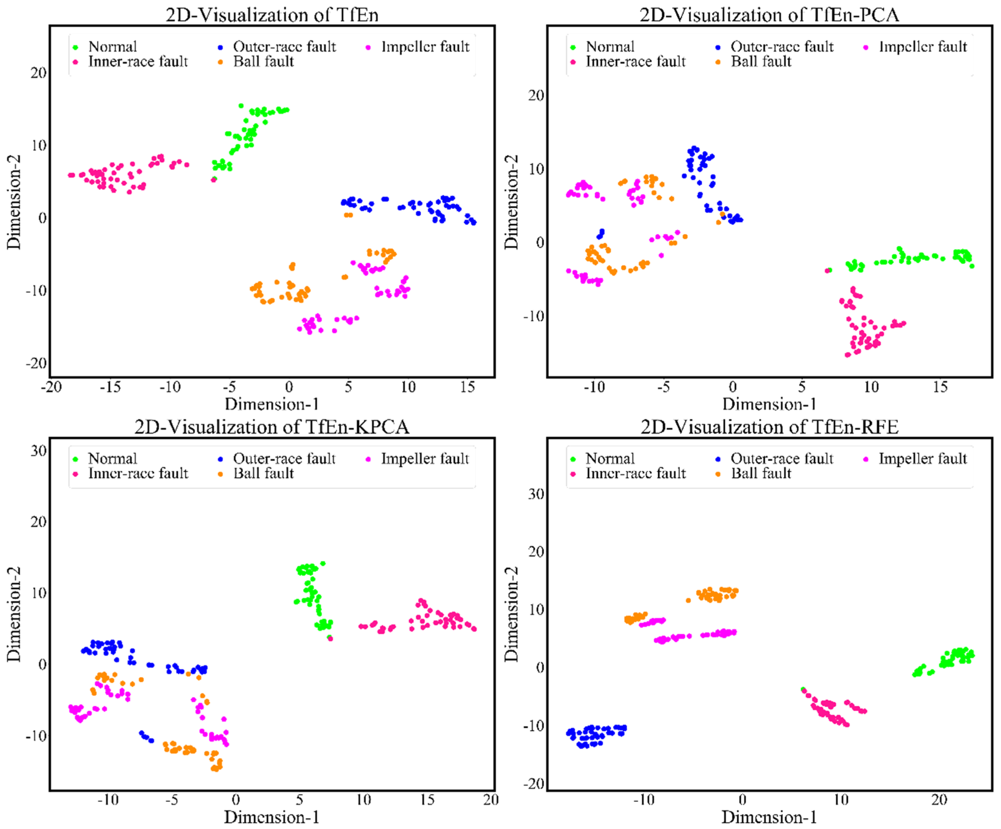 Applsci 10 02932 g010